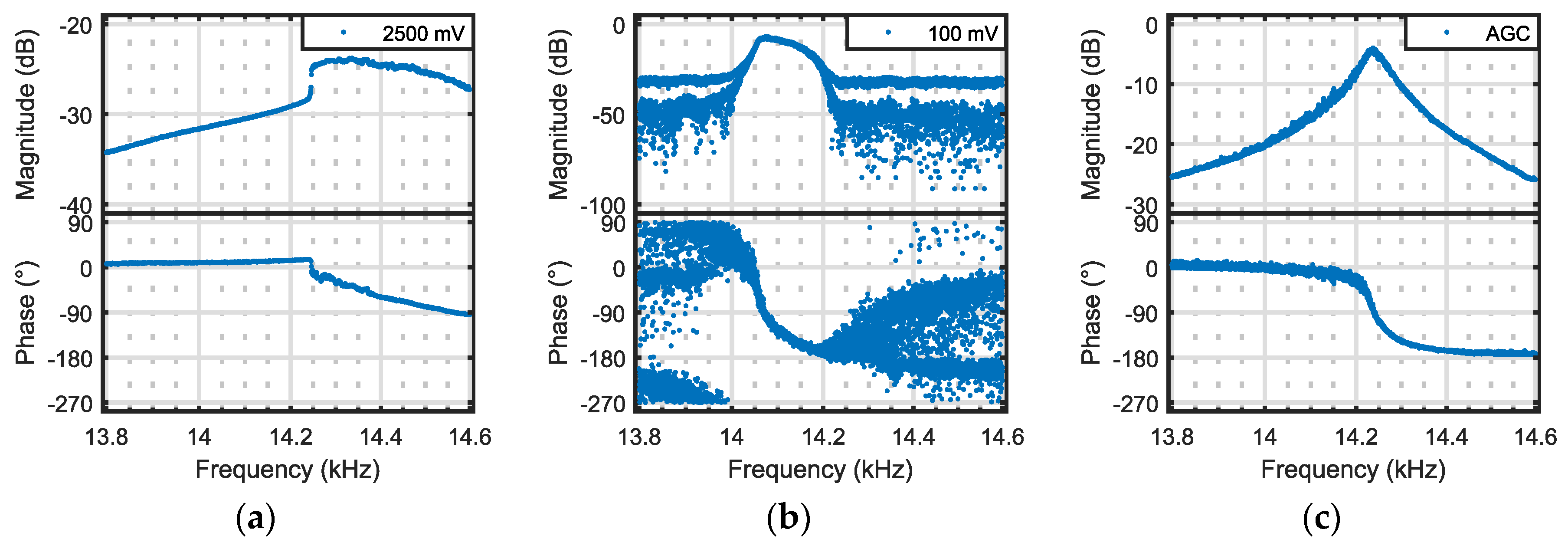Proceedings 02 00889 g003