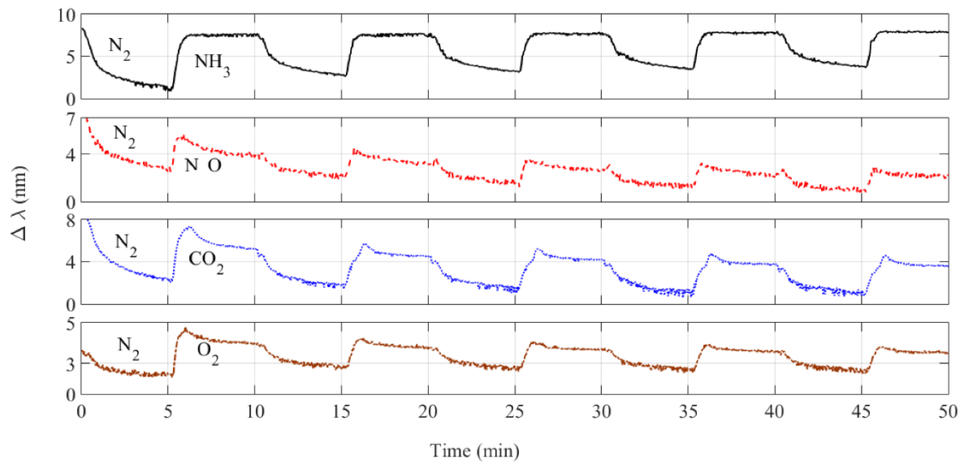 Proceedings 02 00890 g002