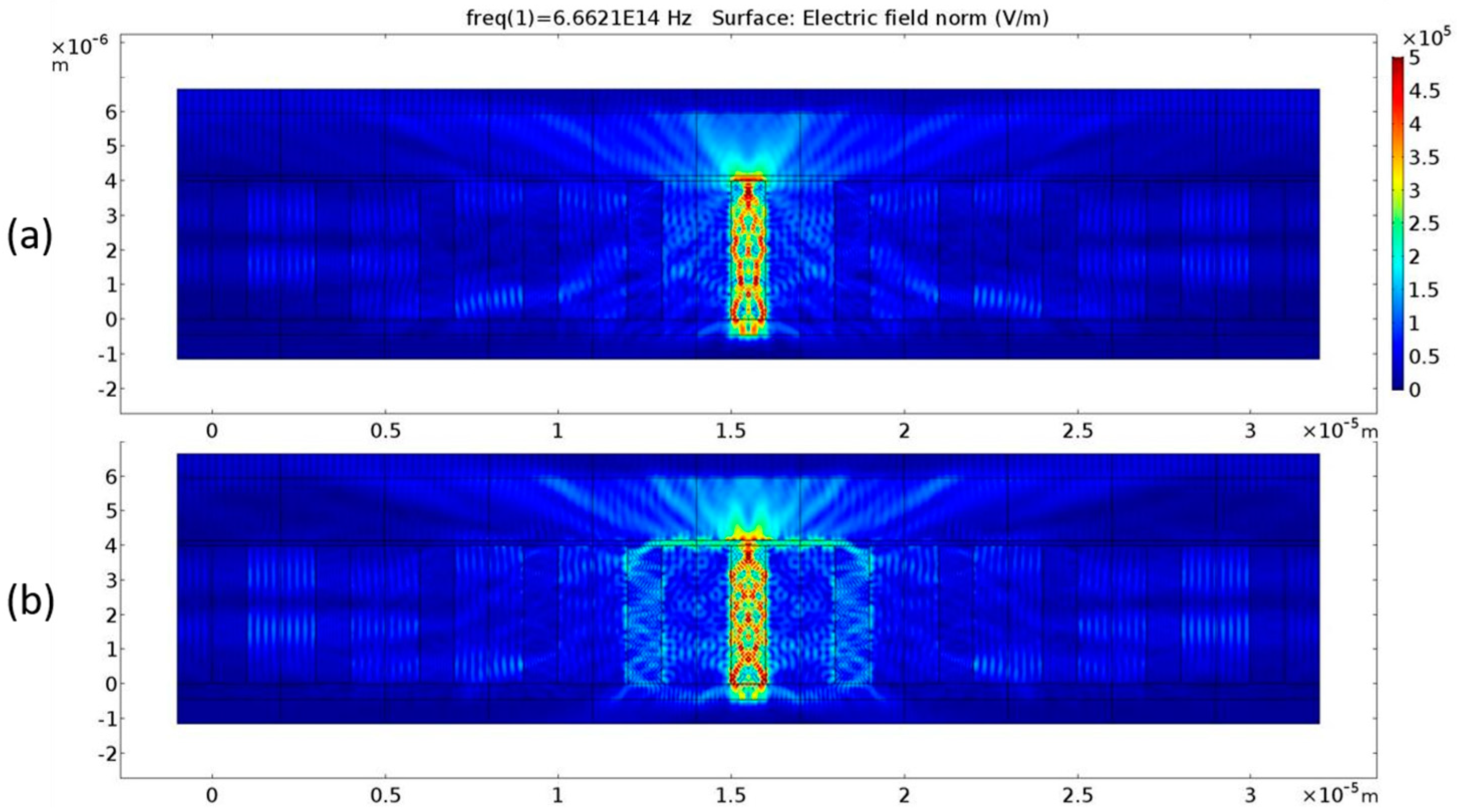 Proceedings 02 00892 g002