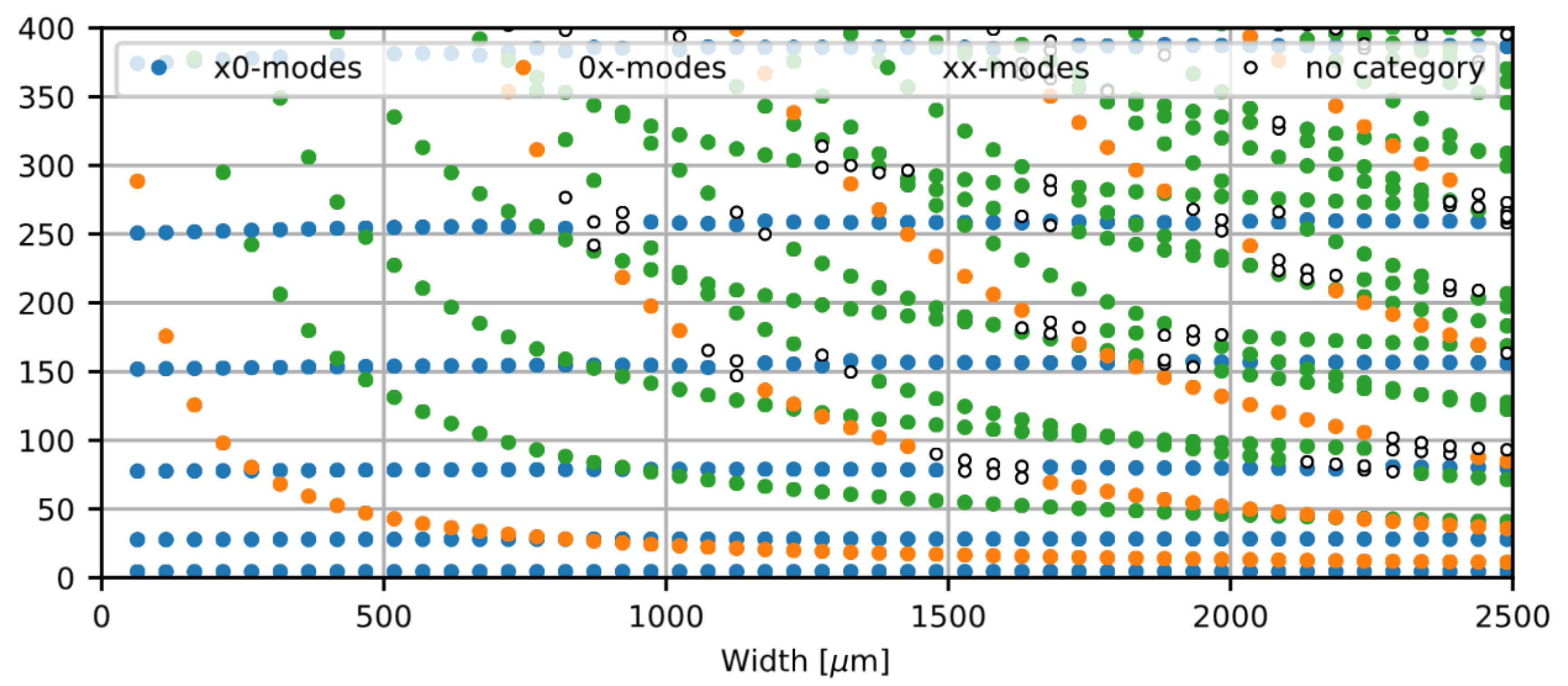Proceedings 02 00896 g002