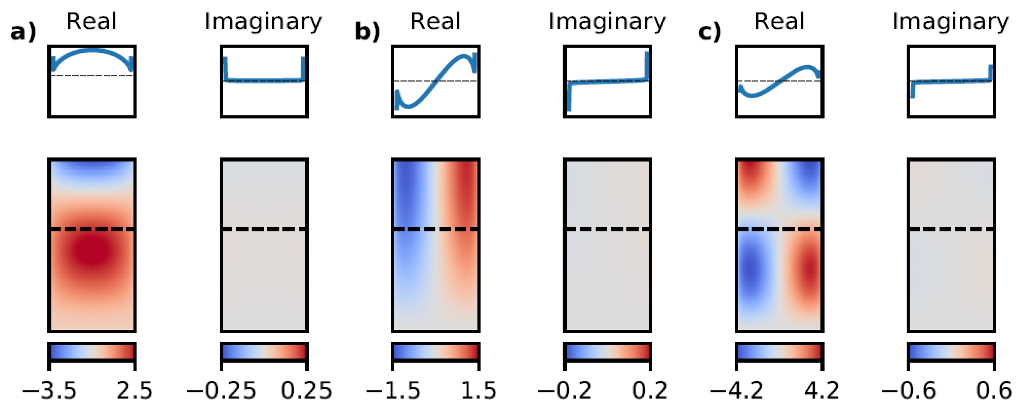 Proceedings 02 00896 g003