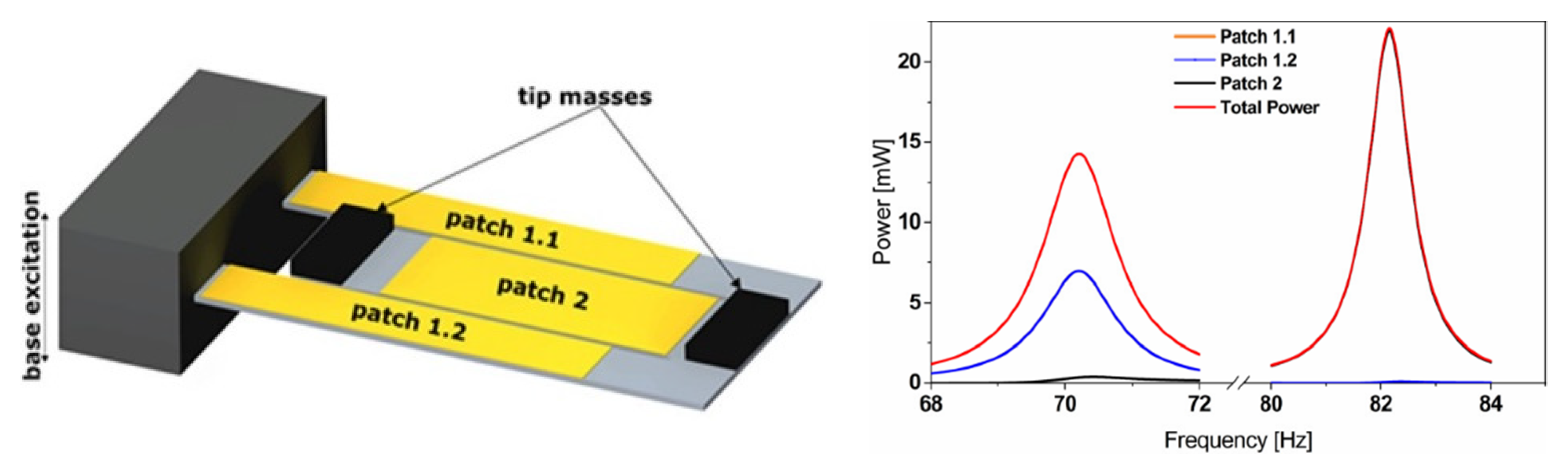 Proceedings 02 00908 g001