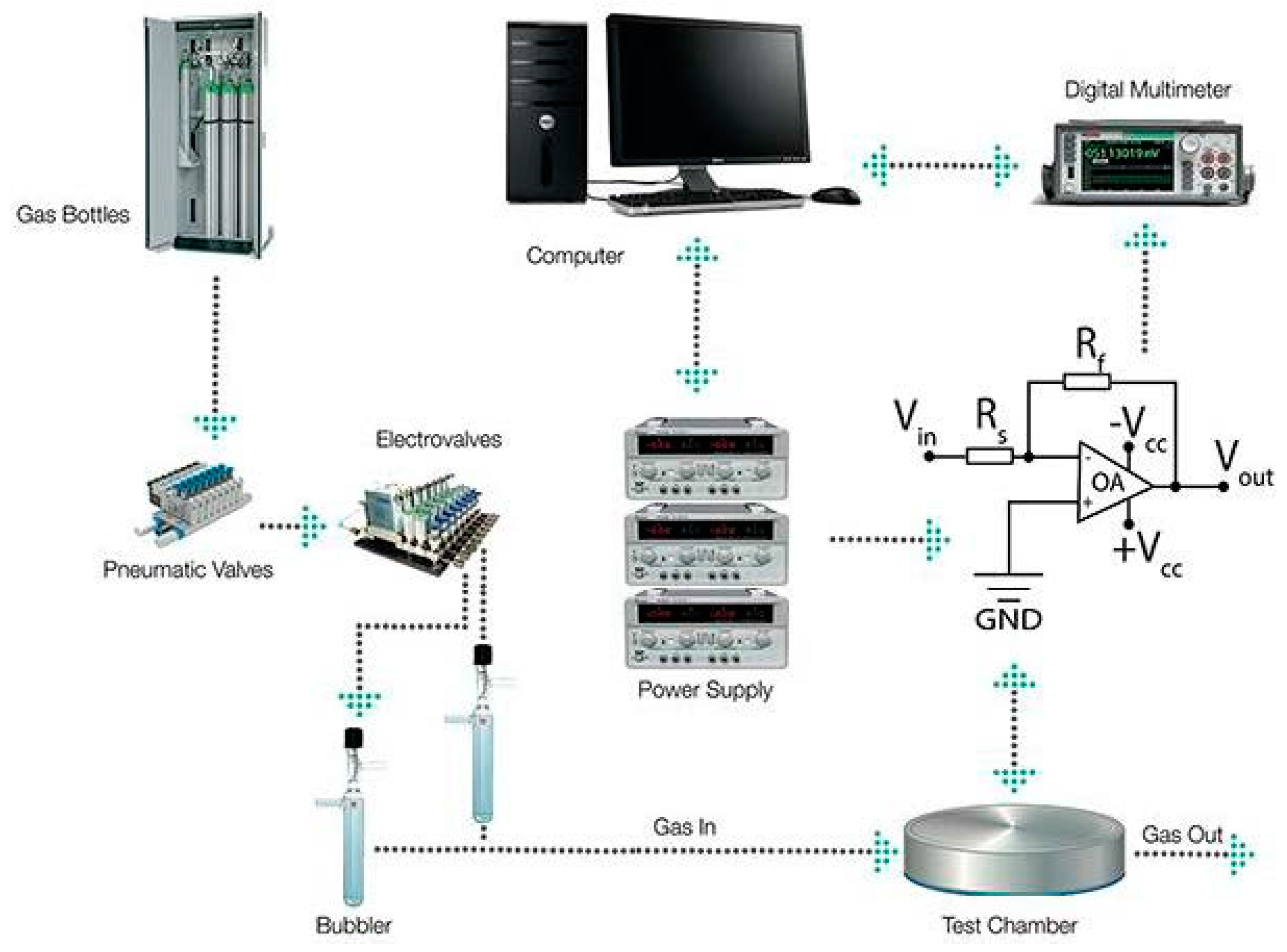 Proceedings 02 00910 g001