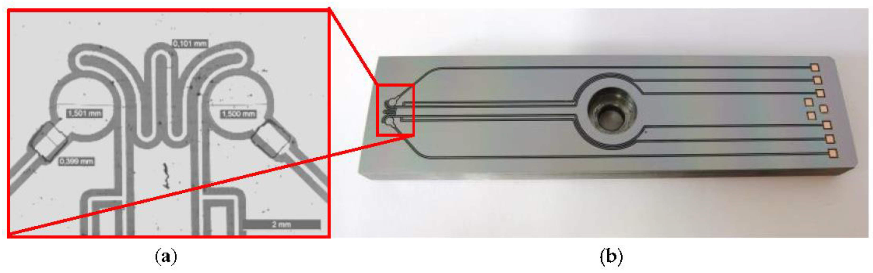 Proceedings 02 00918 g002