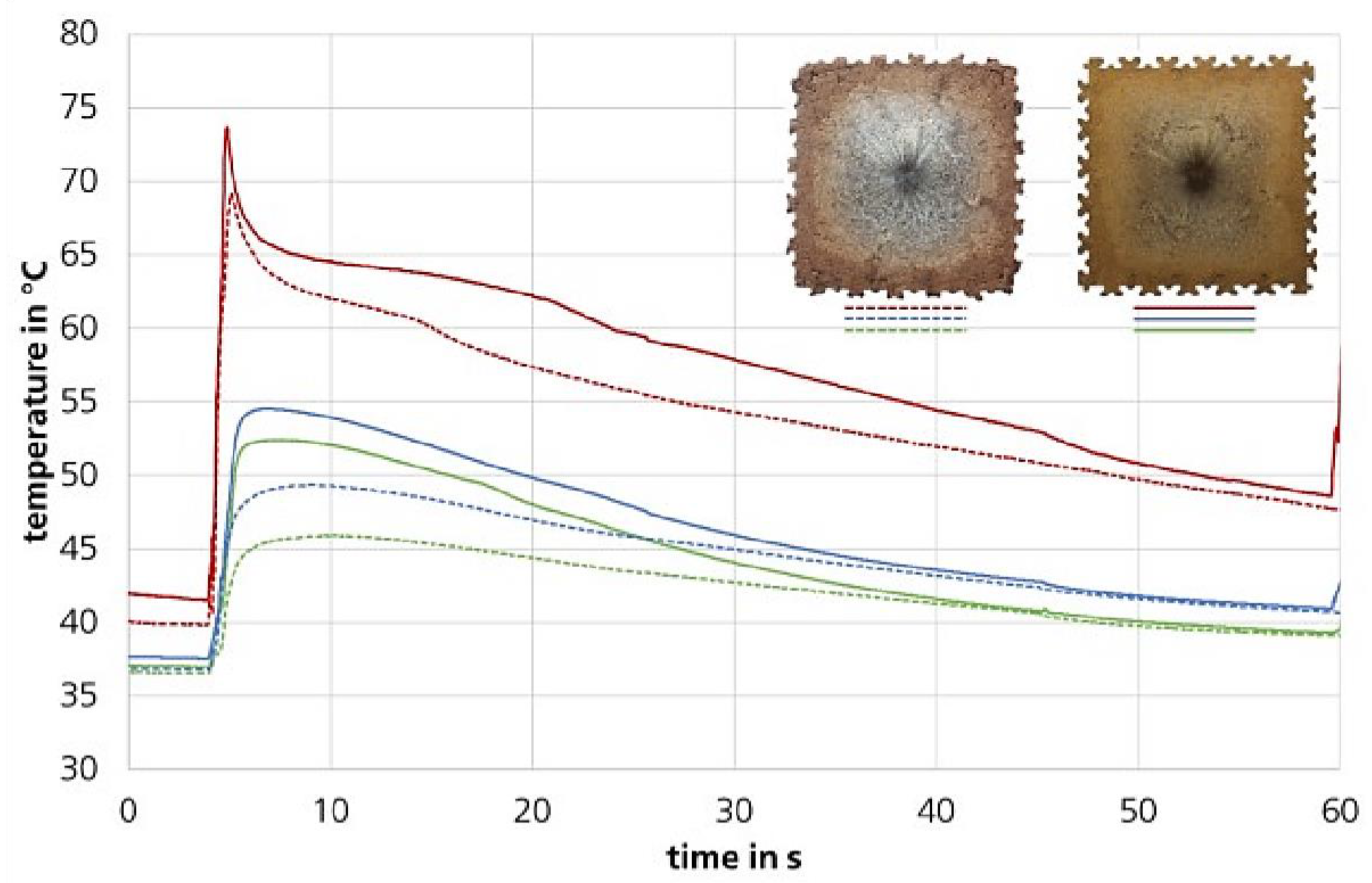 Proceedings 02 00918 g005
