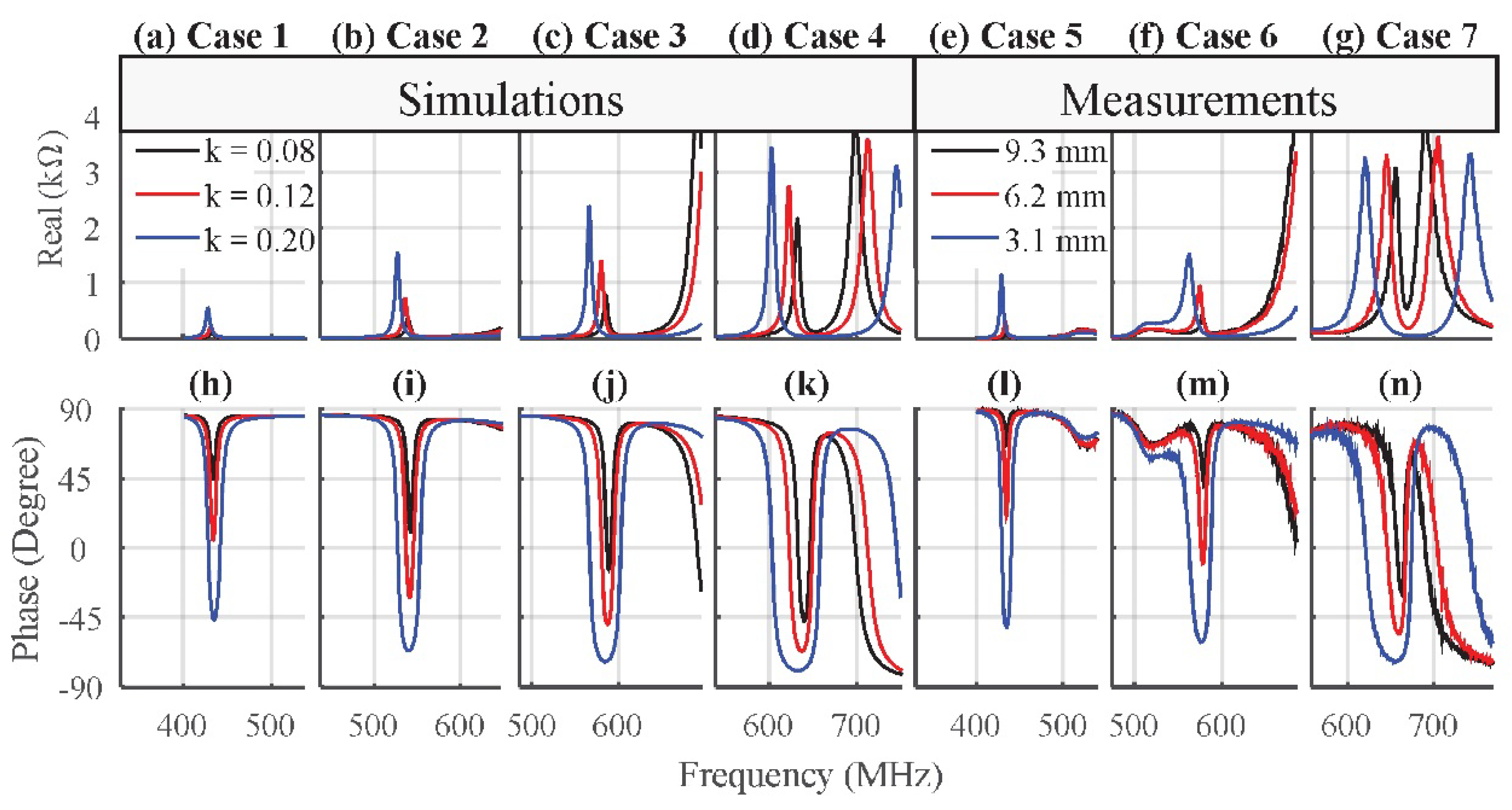 Proceedings 02 00923 g002