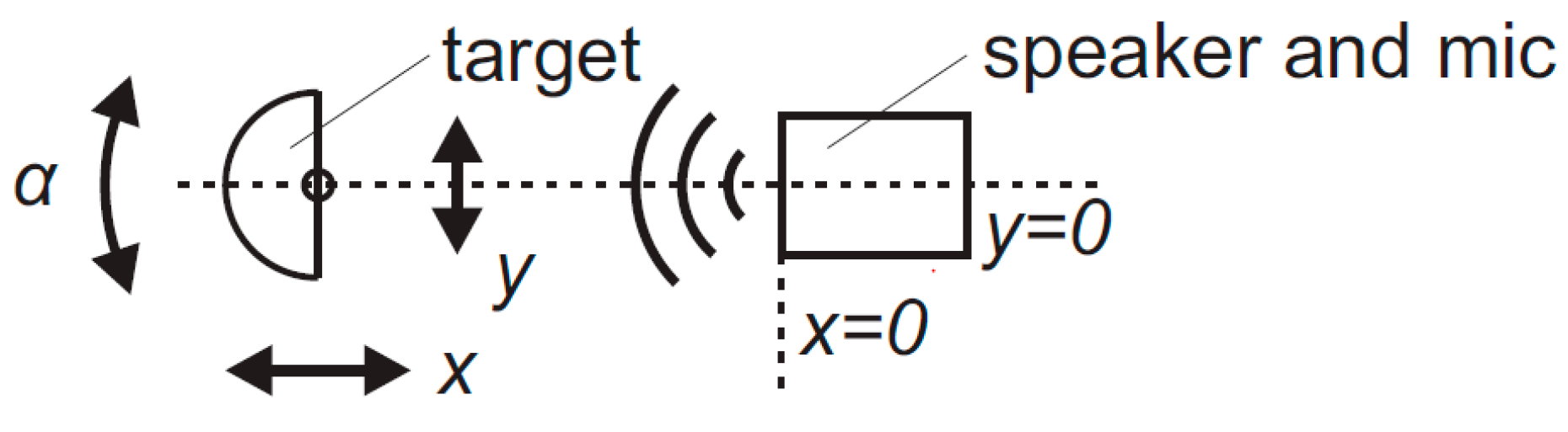 Proceedings 02 00929 g002