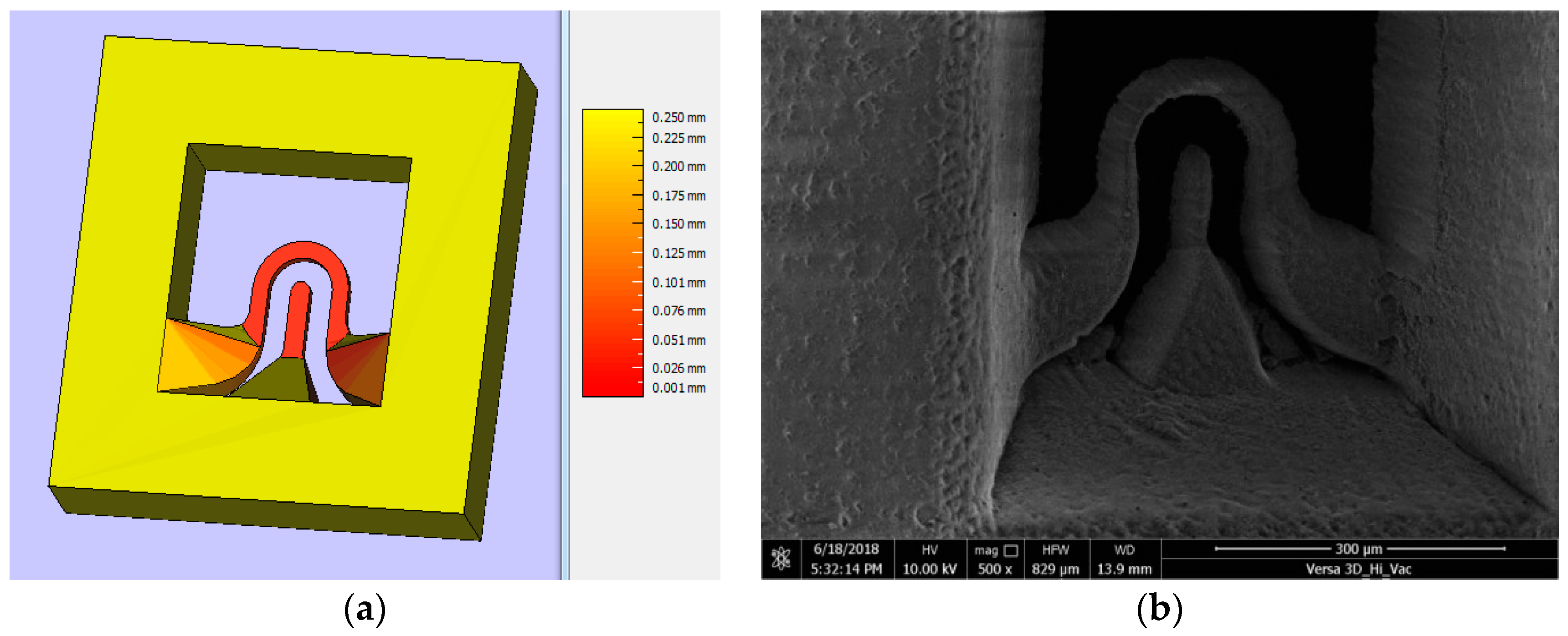 Proceedings 02 00934 g004 Proceedings 02 00934 g004
