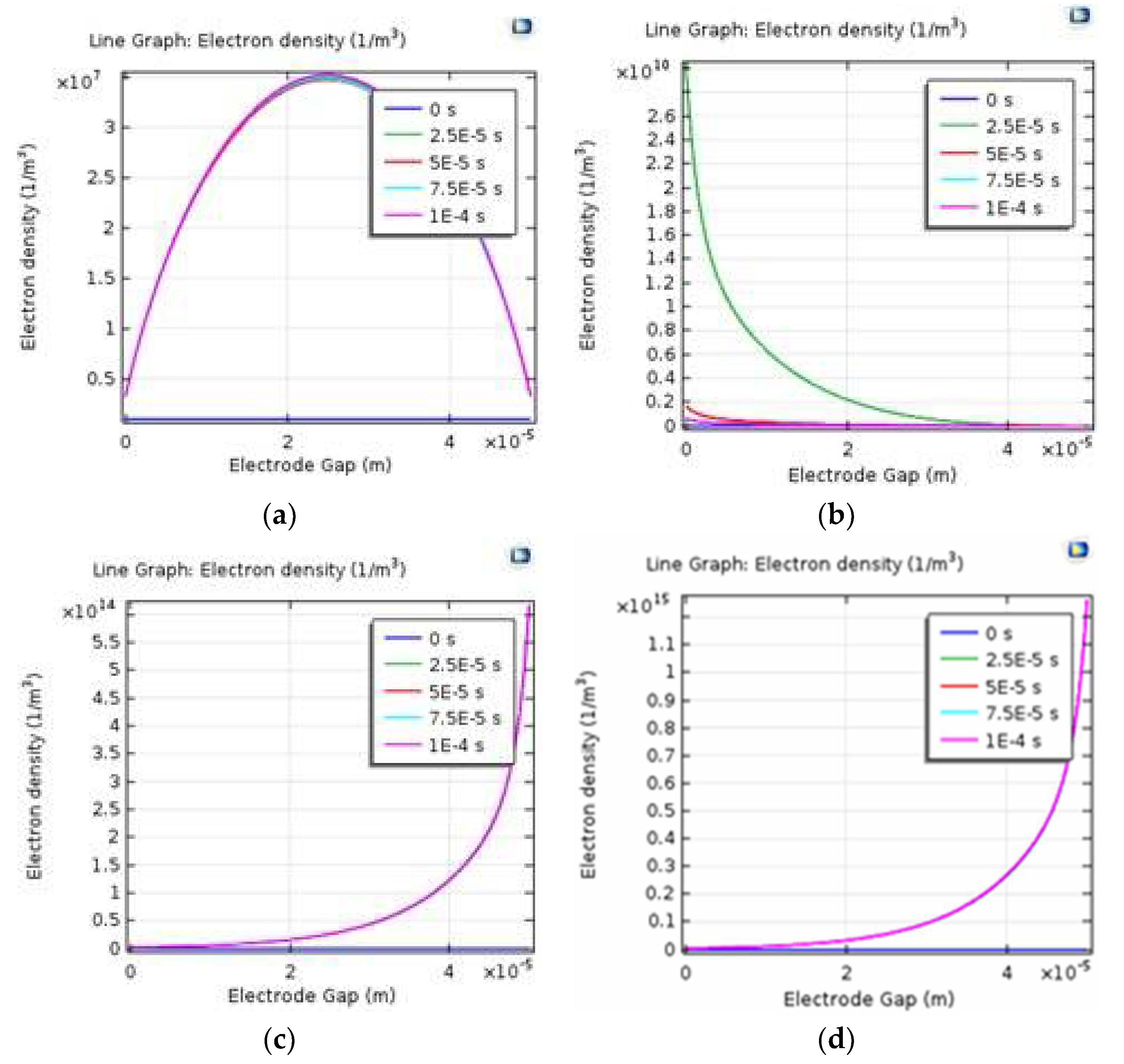 Proceedings 02 00948 g003 Proceedings 02 00948 g003