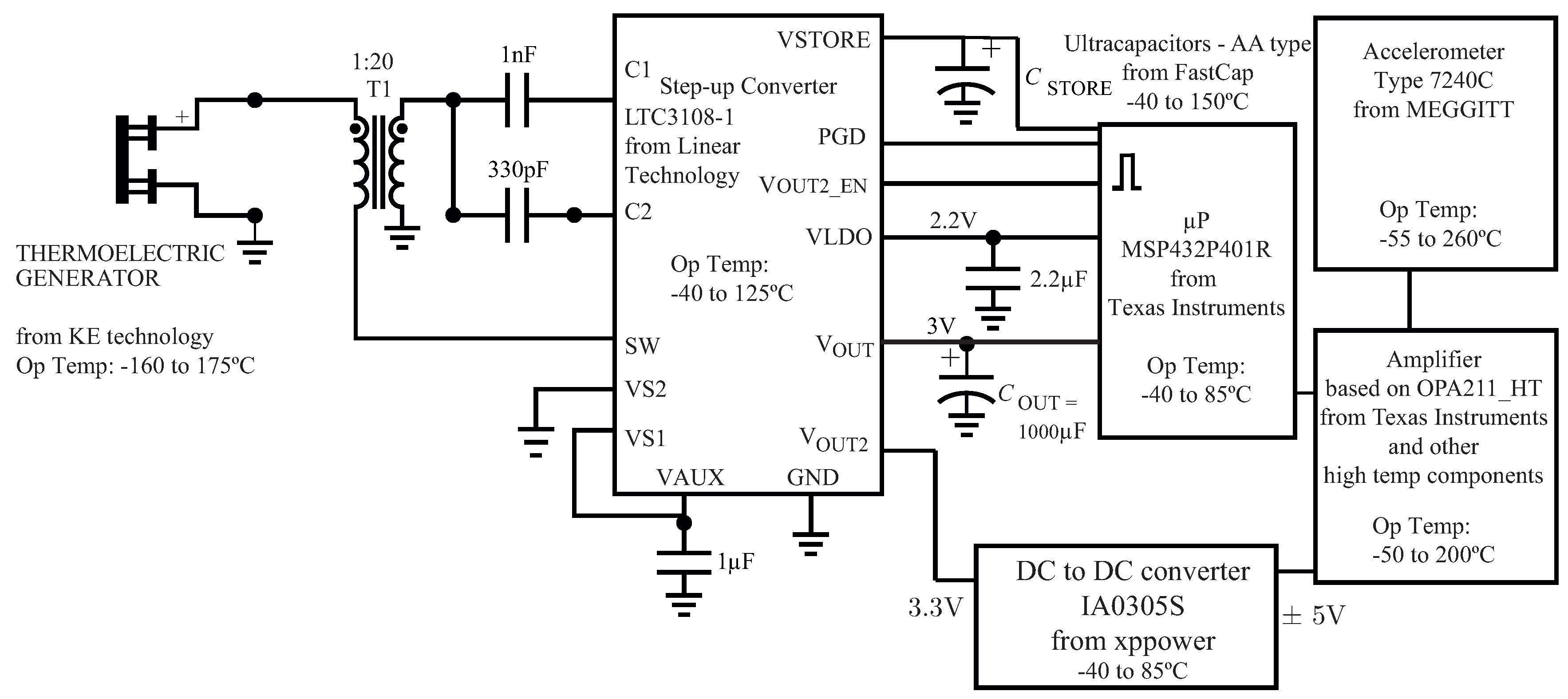 Proceedings 02 00965 g001 Proceedings 02 00965 g001