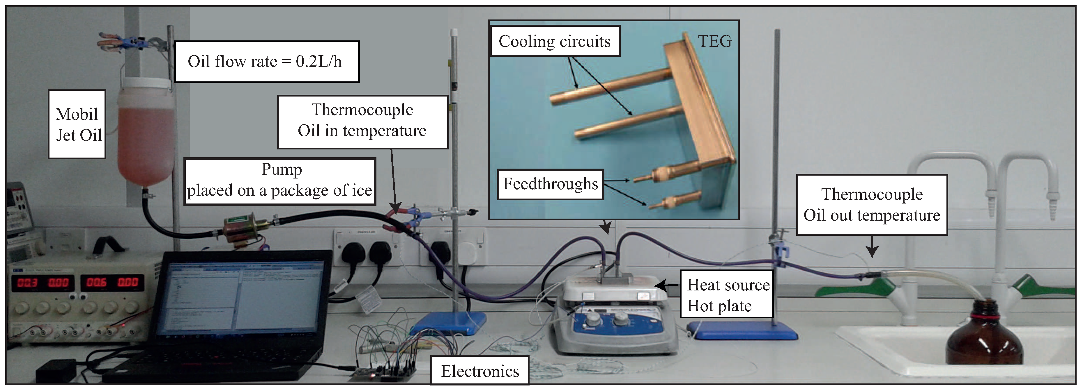 Proceedings 02 00965 g002 Proceedings 02 00965 g002