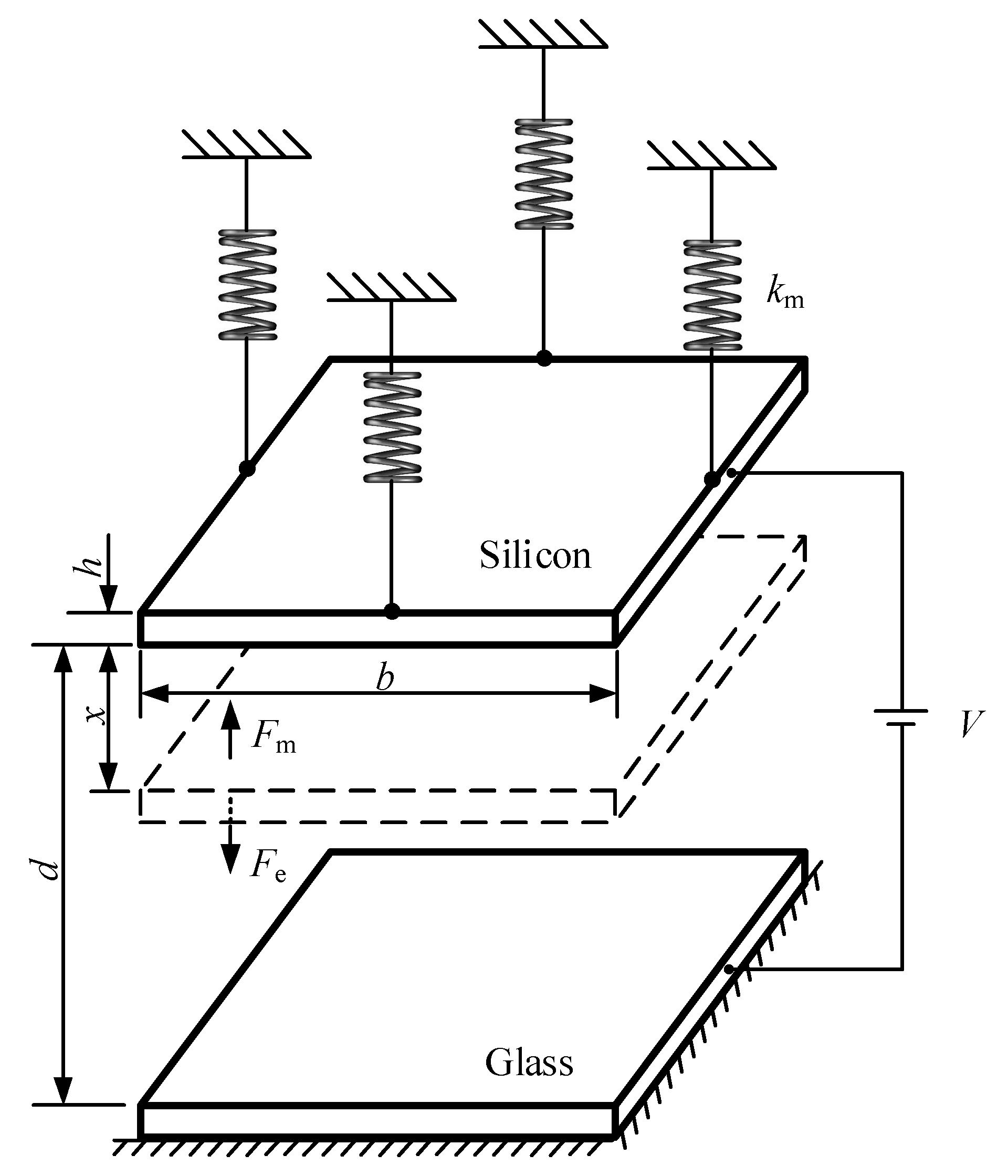 Proceedings 02 00969 g002