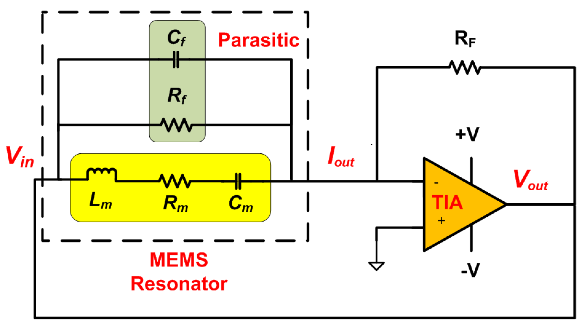 Proceedings 02 00976 g003