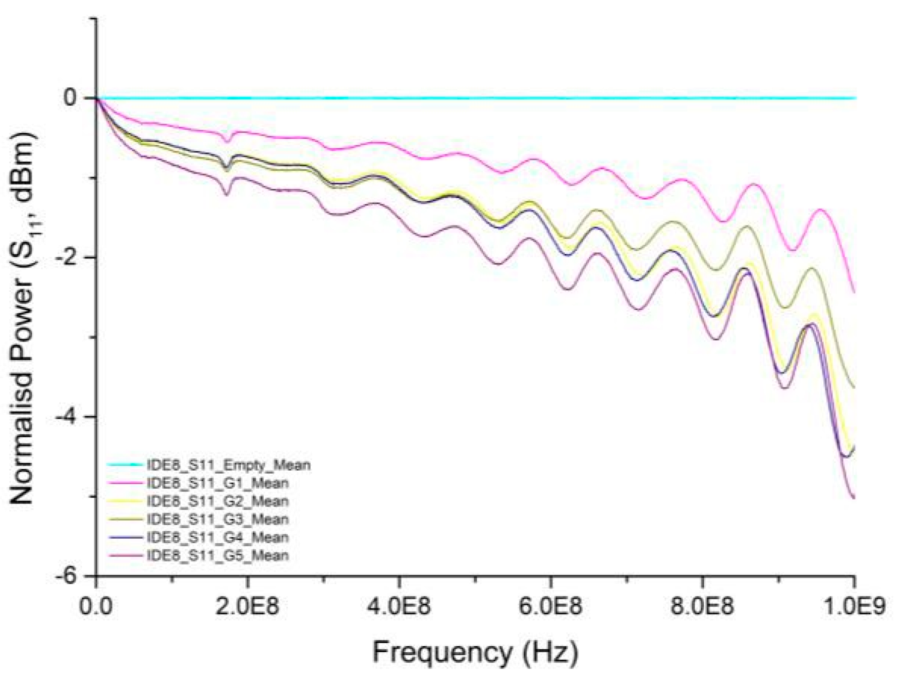 Proceedings 02 00980 g004