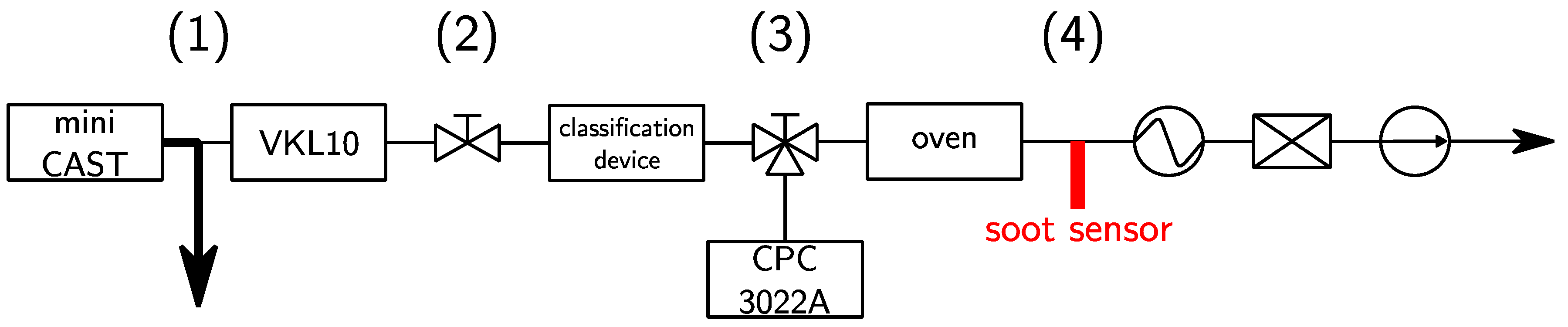 Proceedings 02 00987 g001