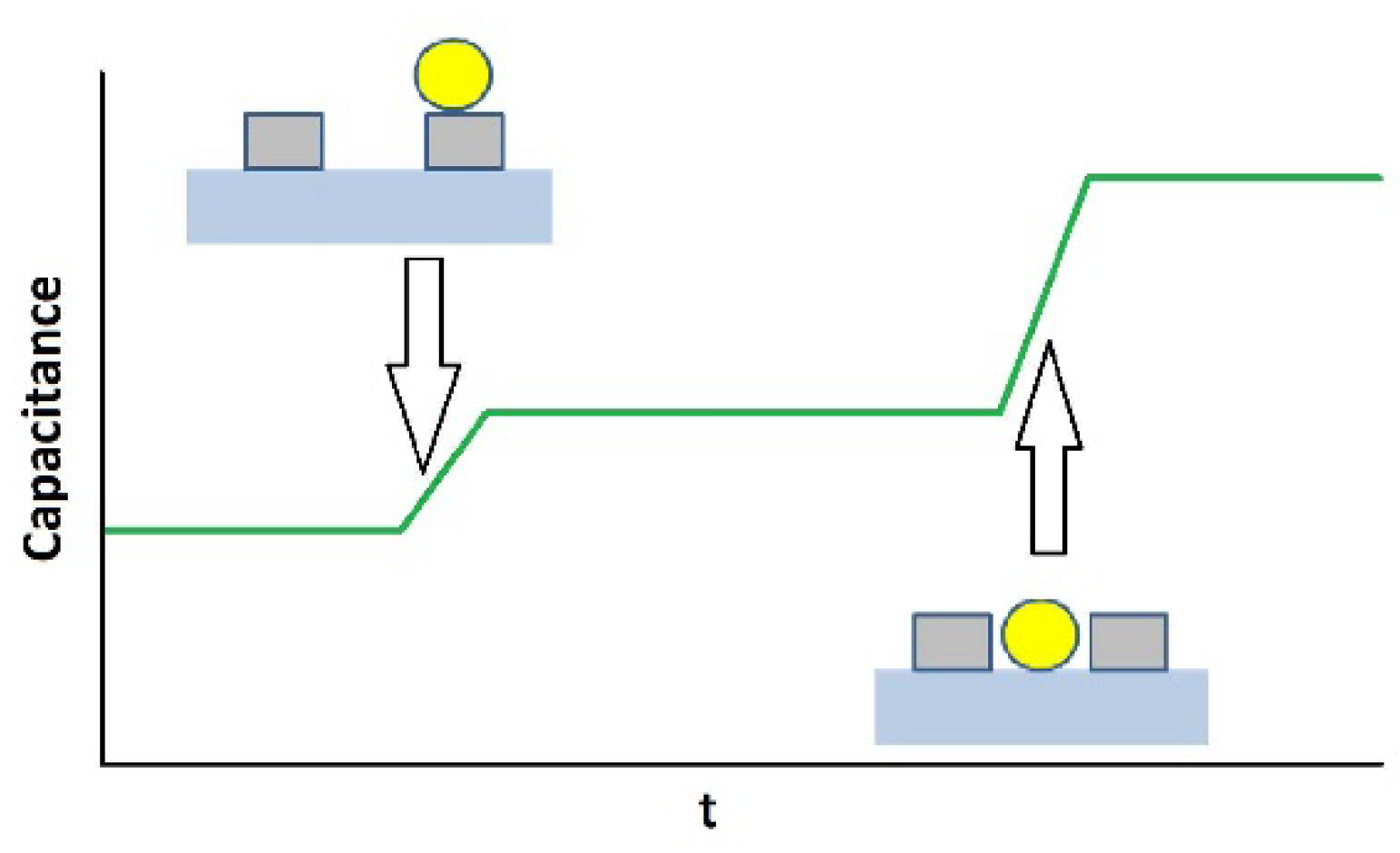Proceedings 02 00995 g001