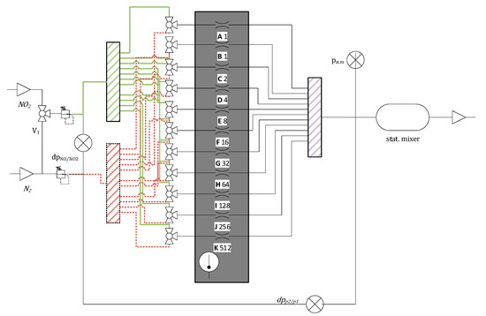 Proceedings 02 00998 g001 550