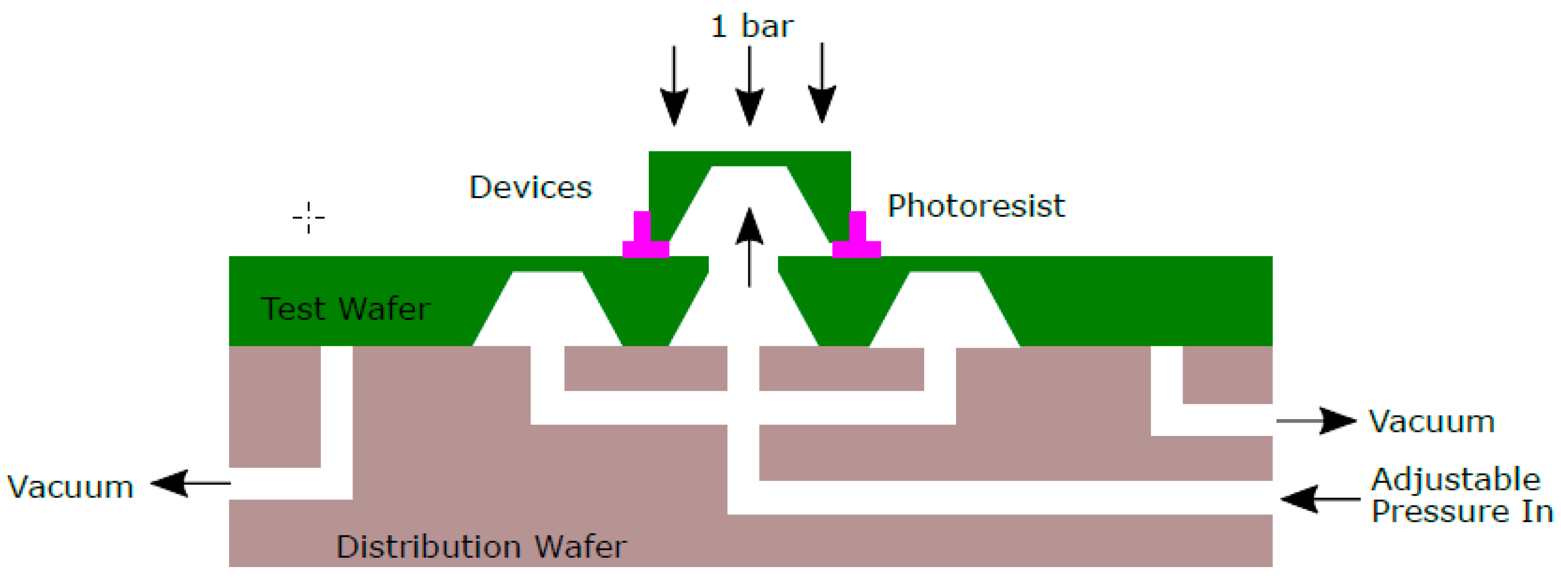 Proceedings 02 01001 g005