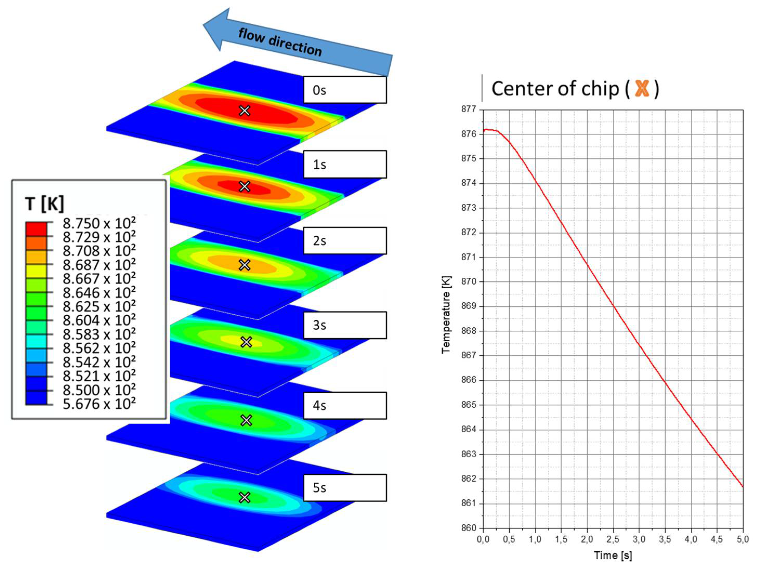 Proceedings 02 01012 g004