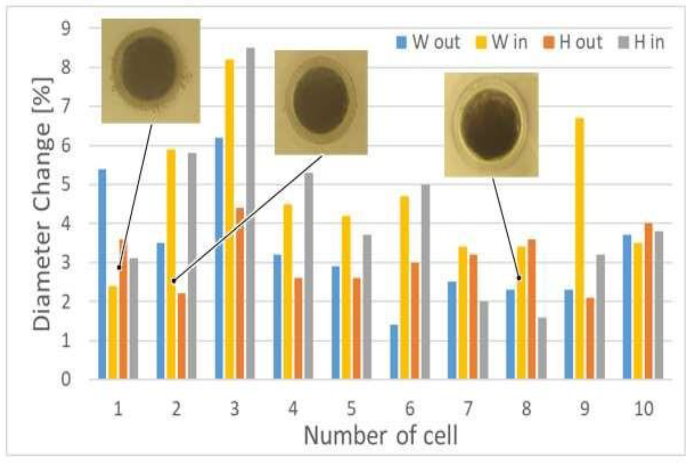 Proceedings 02 01015 g004
