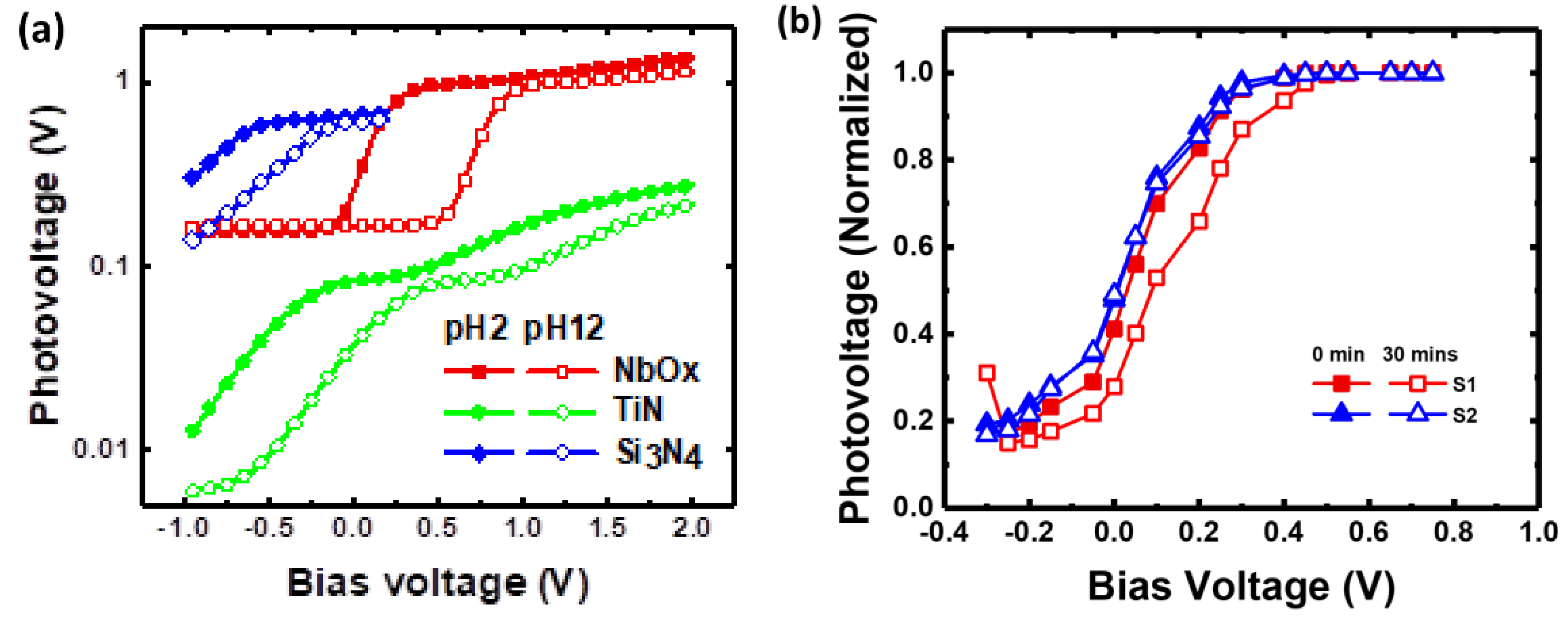 Proceedings 02 01021 g003