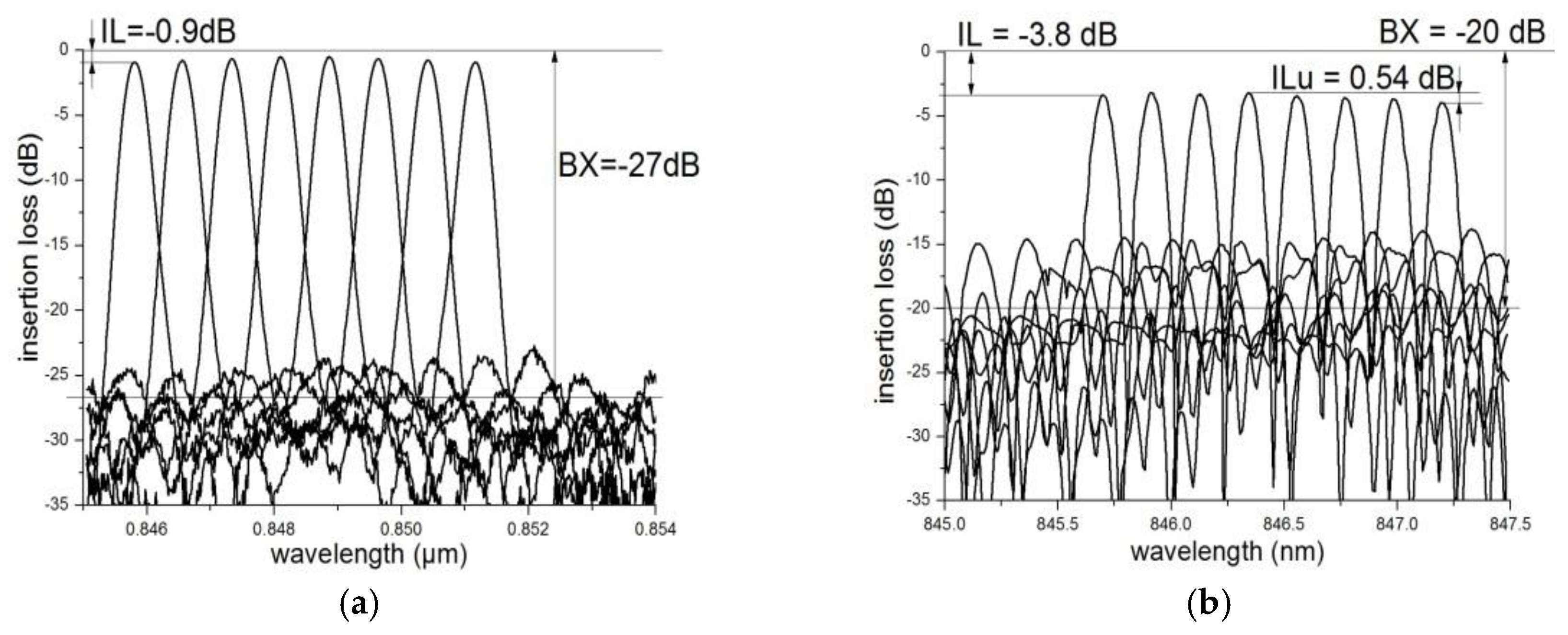 Proceedings 02 01023 g004