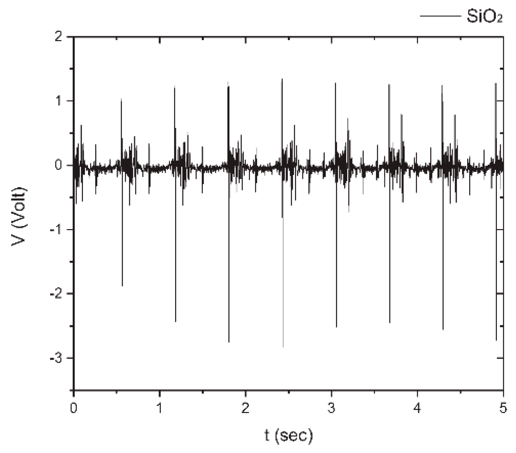 Proceedings 02 01025 g003