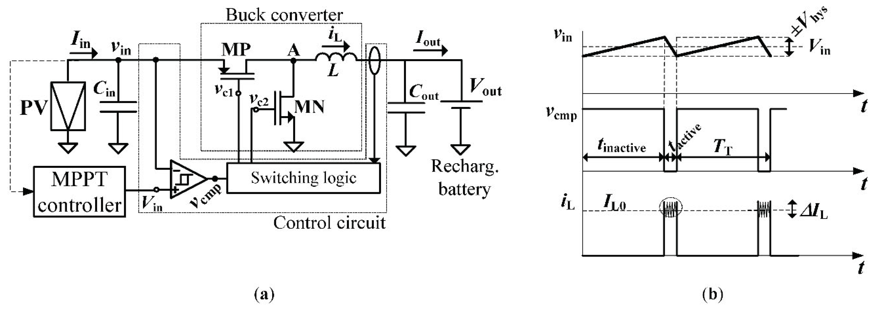 Proceedings 02 01050 g001