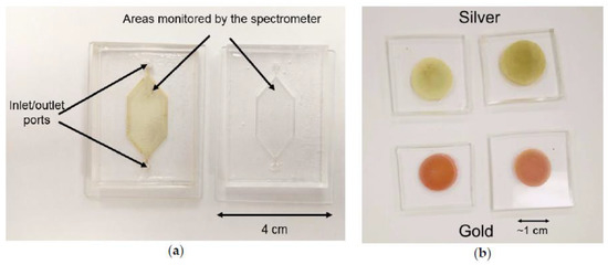 Proceedings 02 01060 g001 550