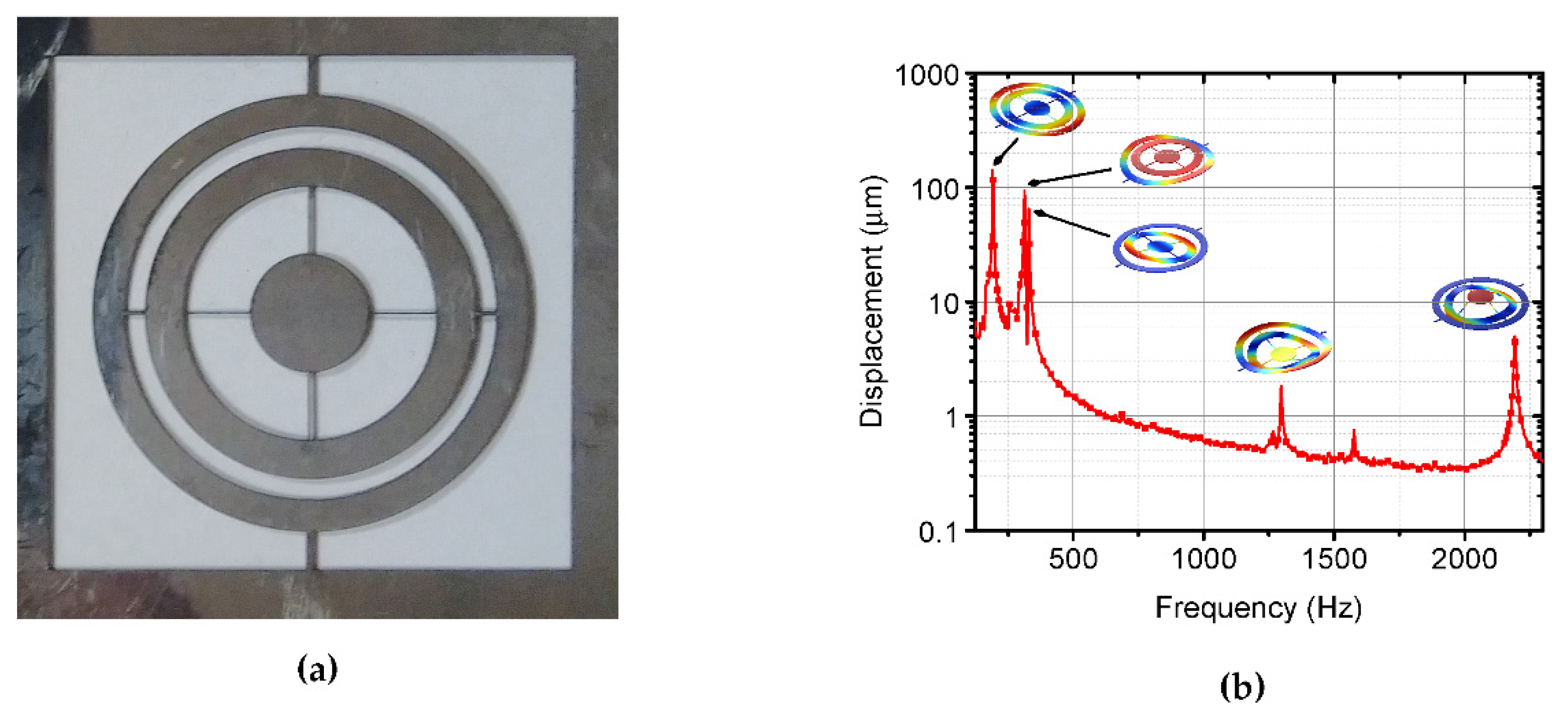 Proceedings 02 01067 g002