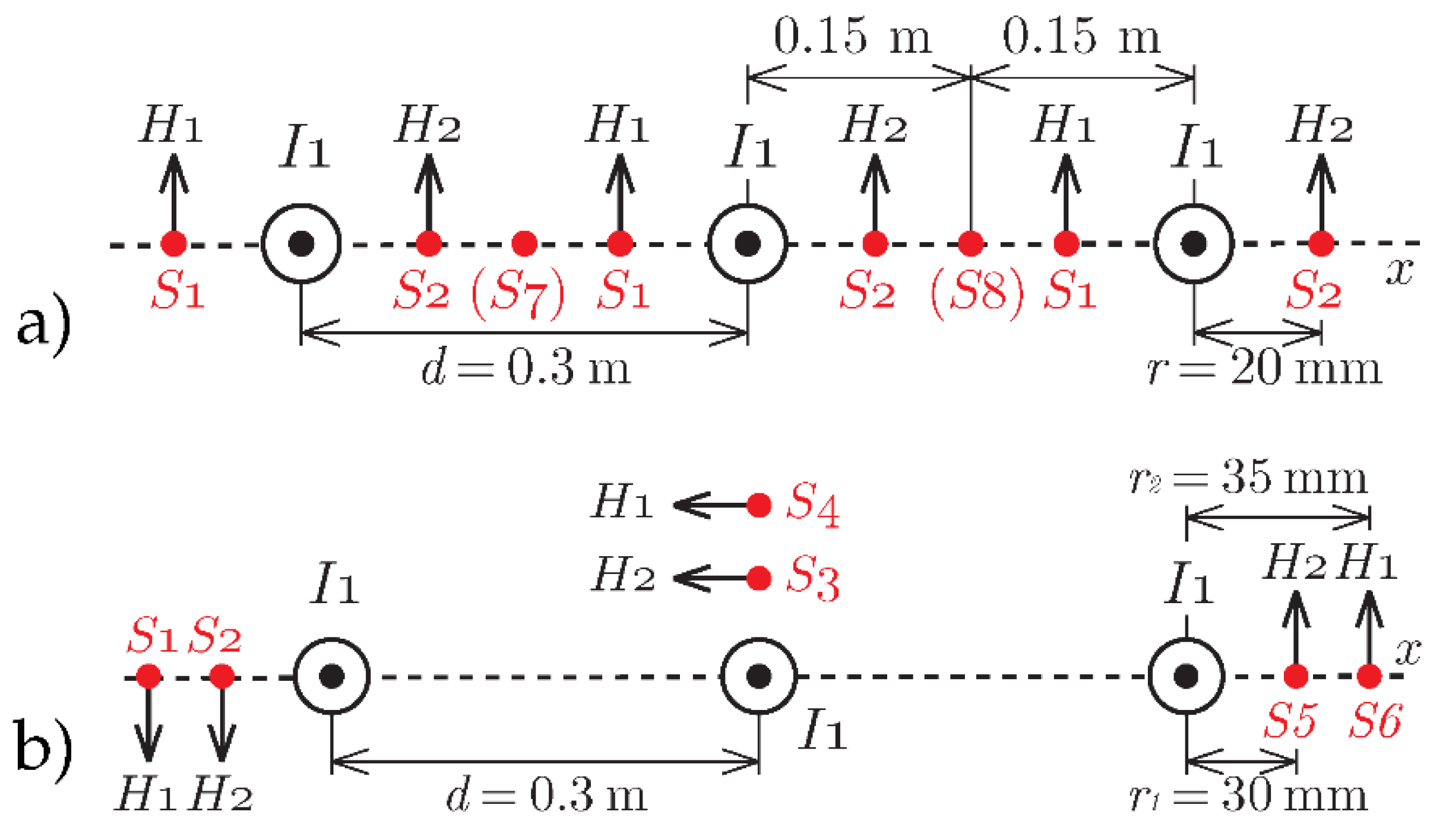 Proceedings 02 01070 g001