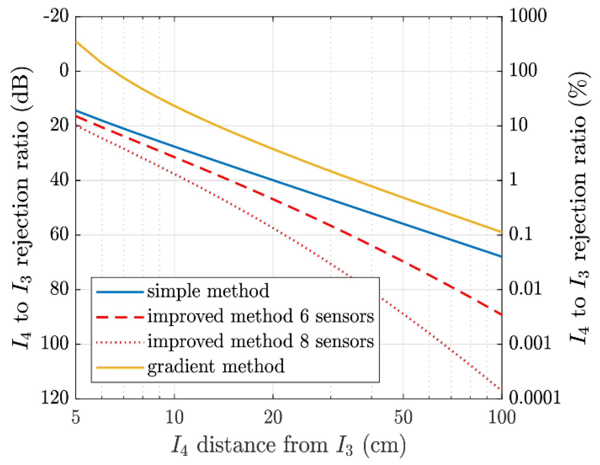 Proceedings 02 01070 g004