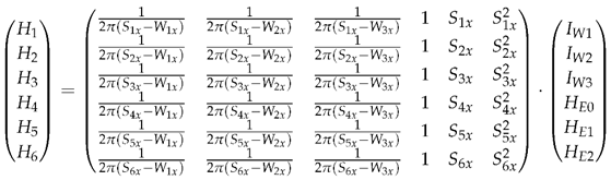 Proceedings 02 01070 i003