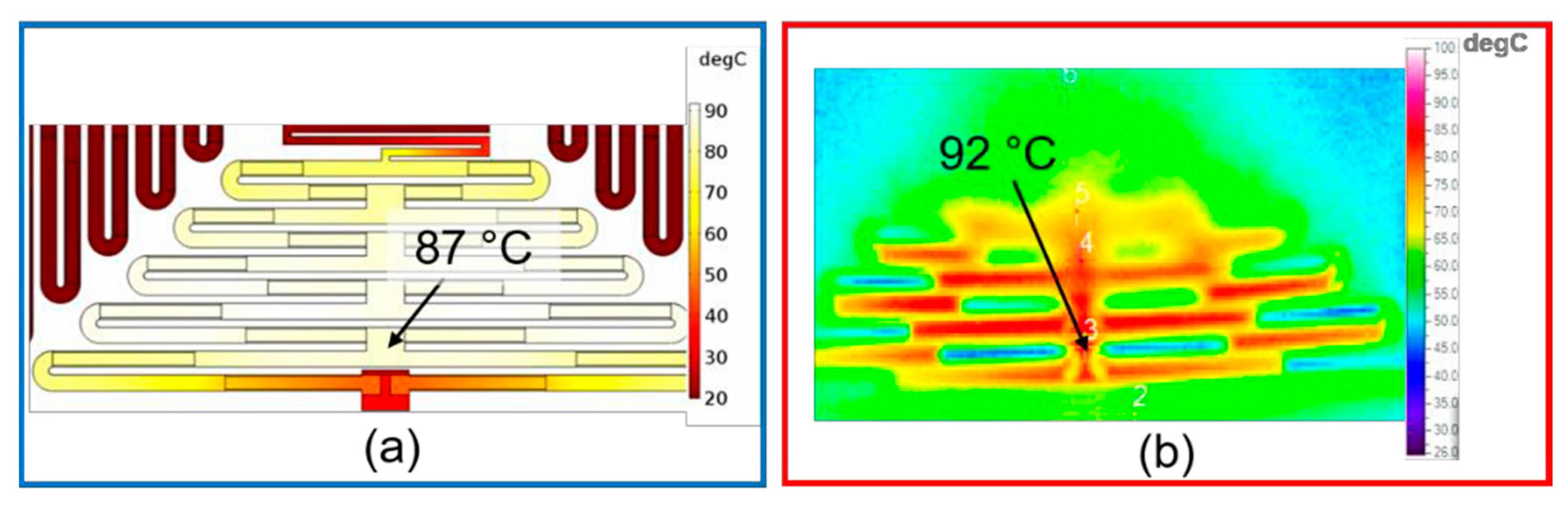Proceedings 02 01072 g004
