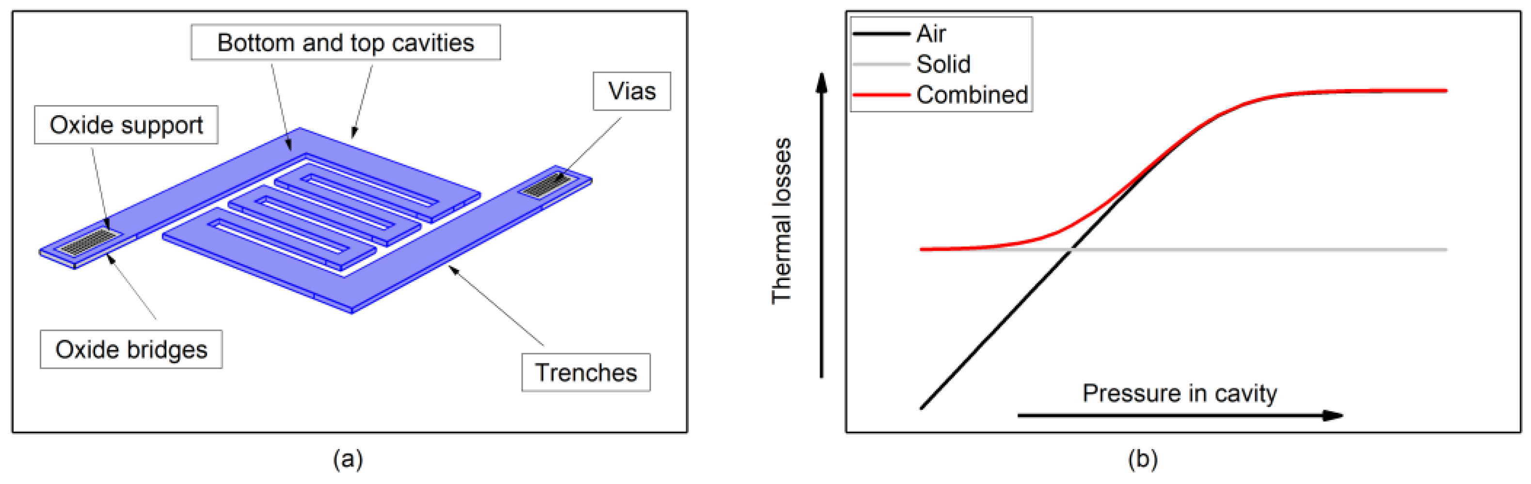 Proceedings 02 01079 g001