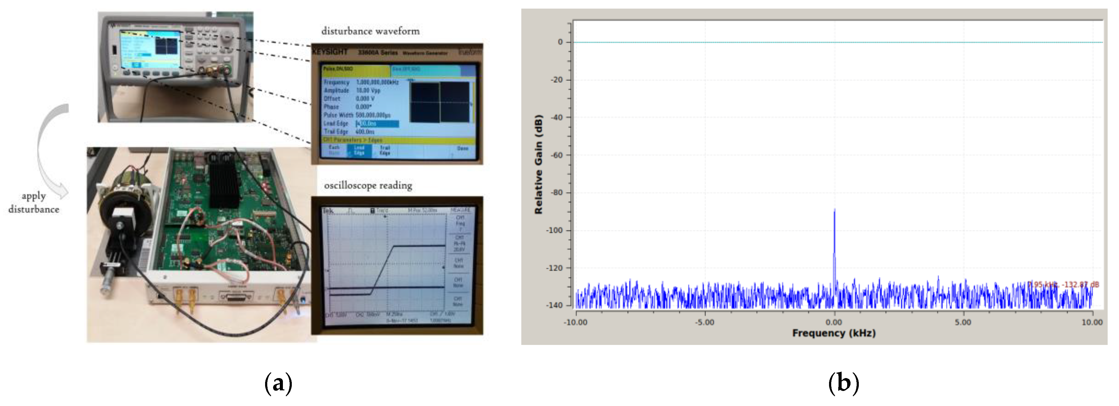 Proceedings 02 01082 g003