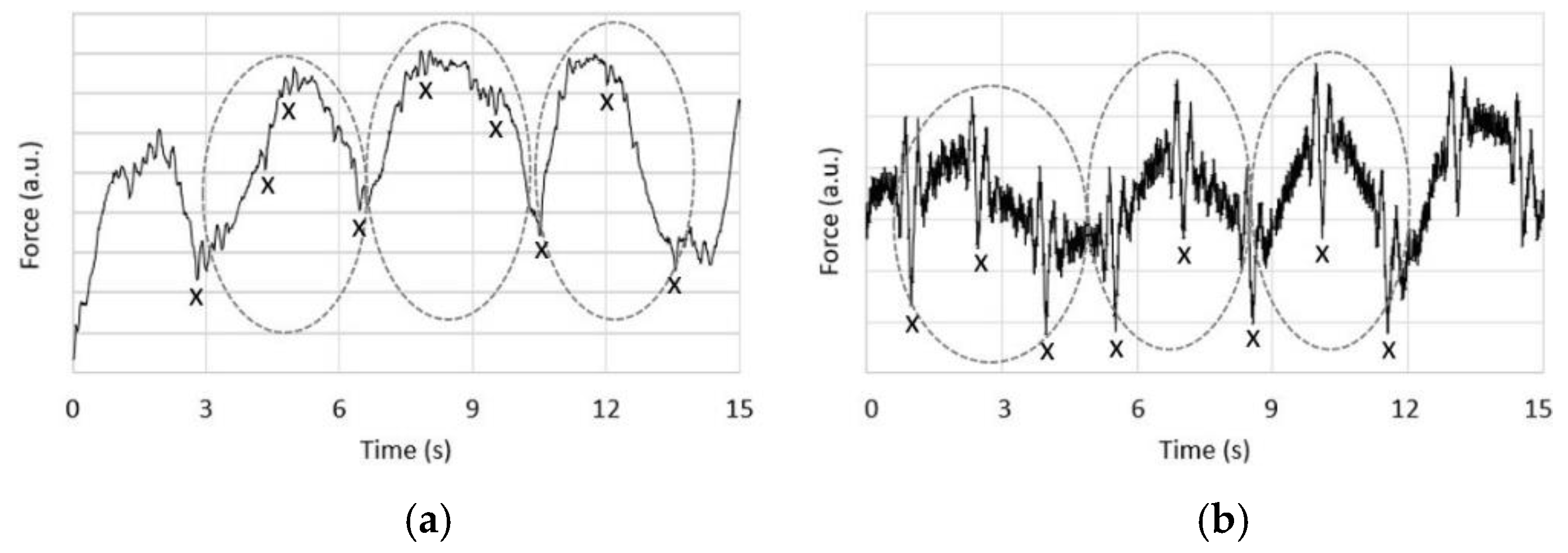 Proceedings 02 01083 g003