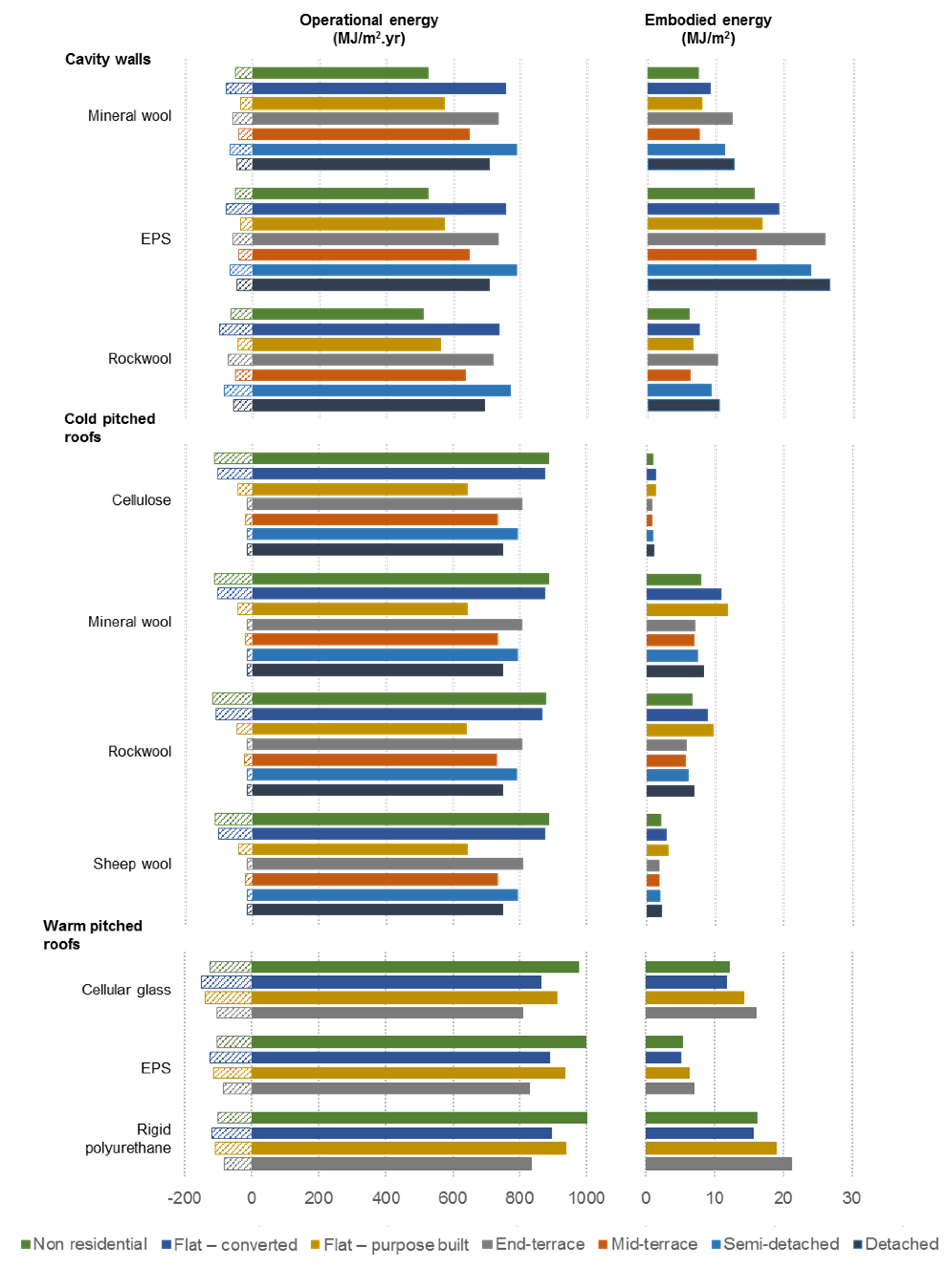 Proceedings 02 01135 g002