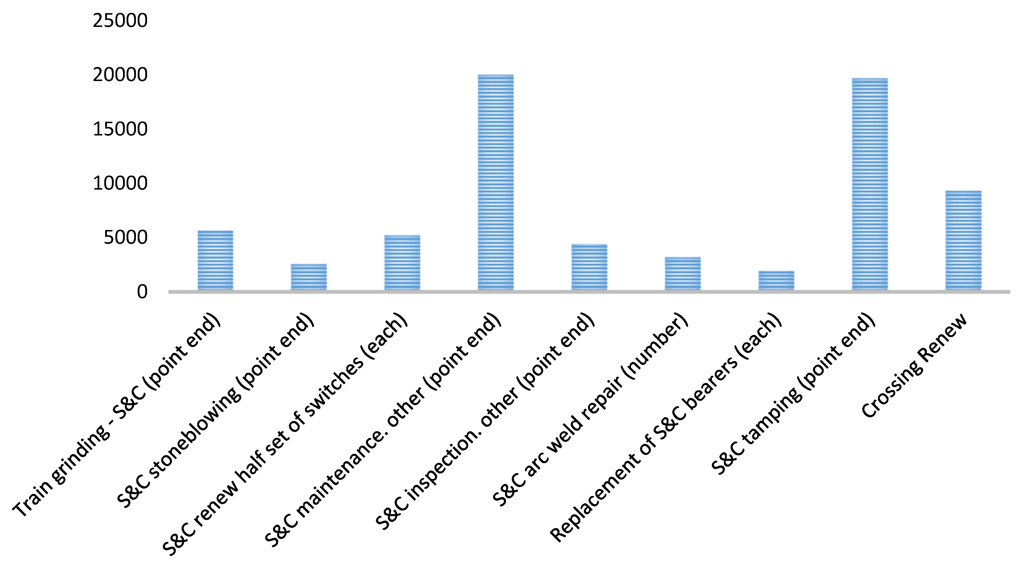 Proceedings 02 01142 g001