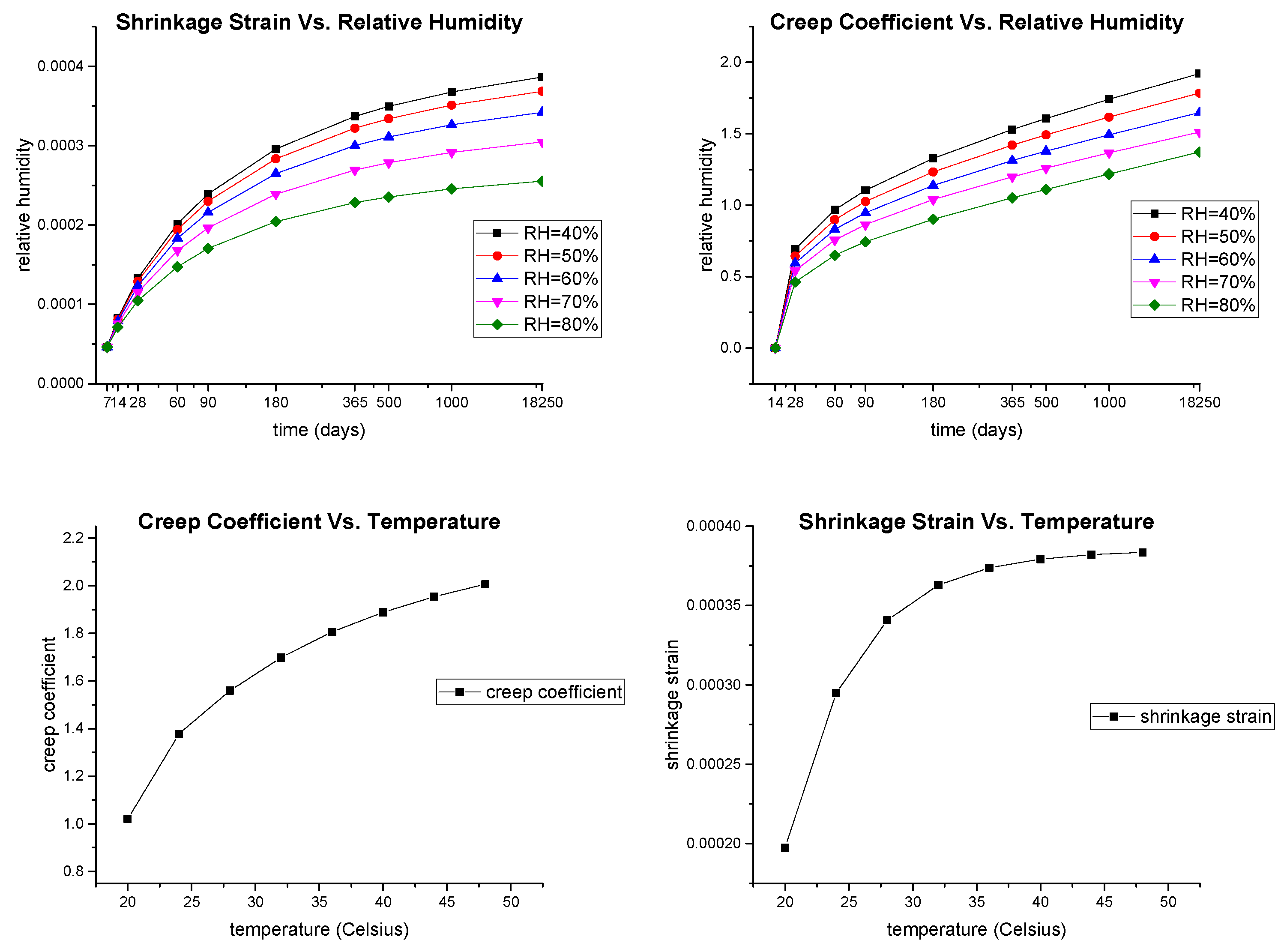 Proceedings 02 01146 g001
