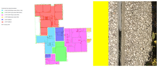 Proceedings 02 01152 g003 550