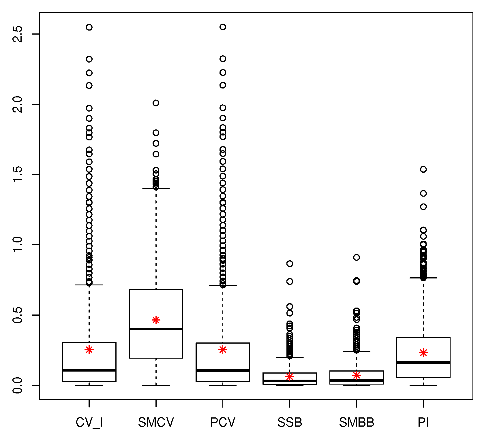 Proceedings 02 01164 g001