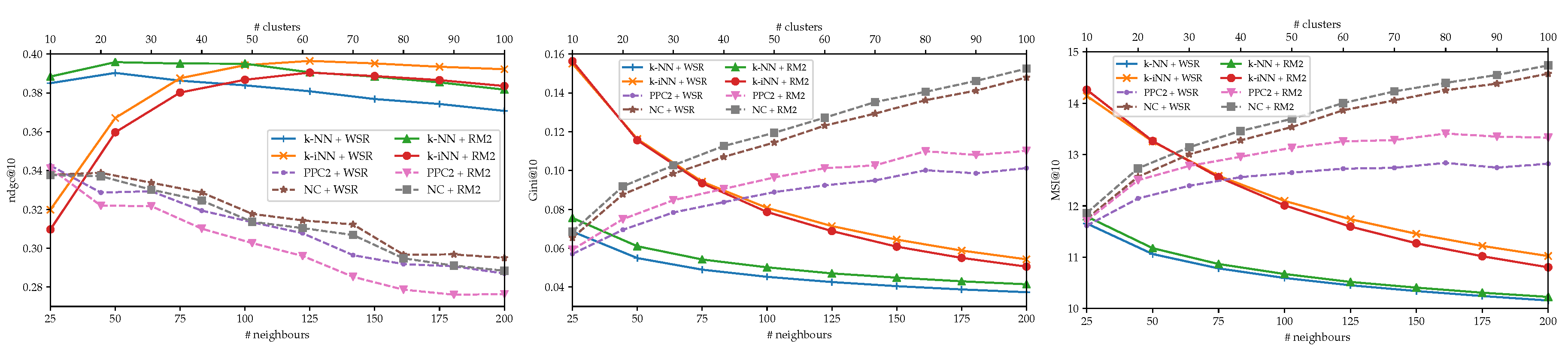 Proceedings 02 01178 g001