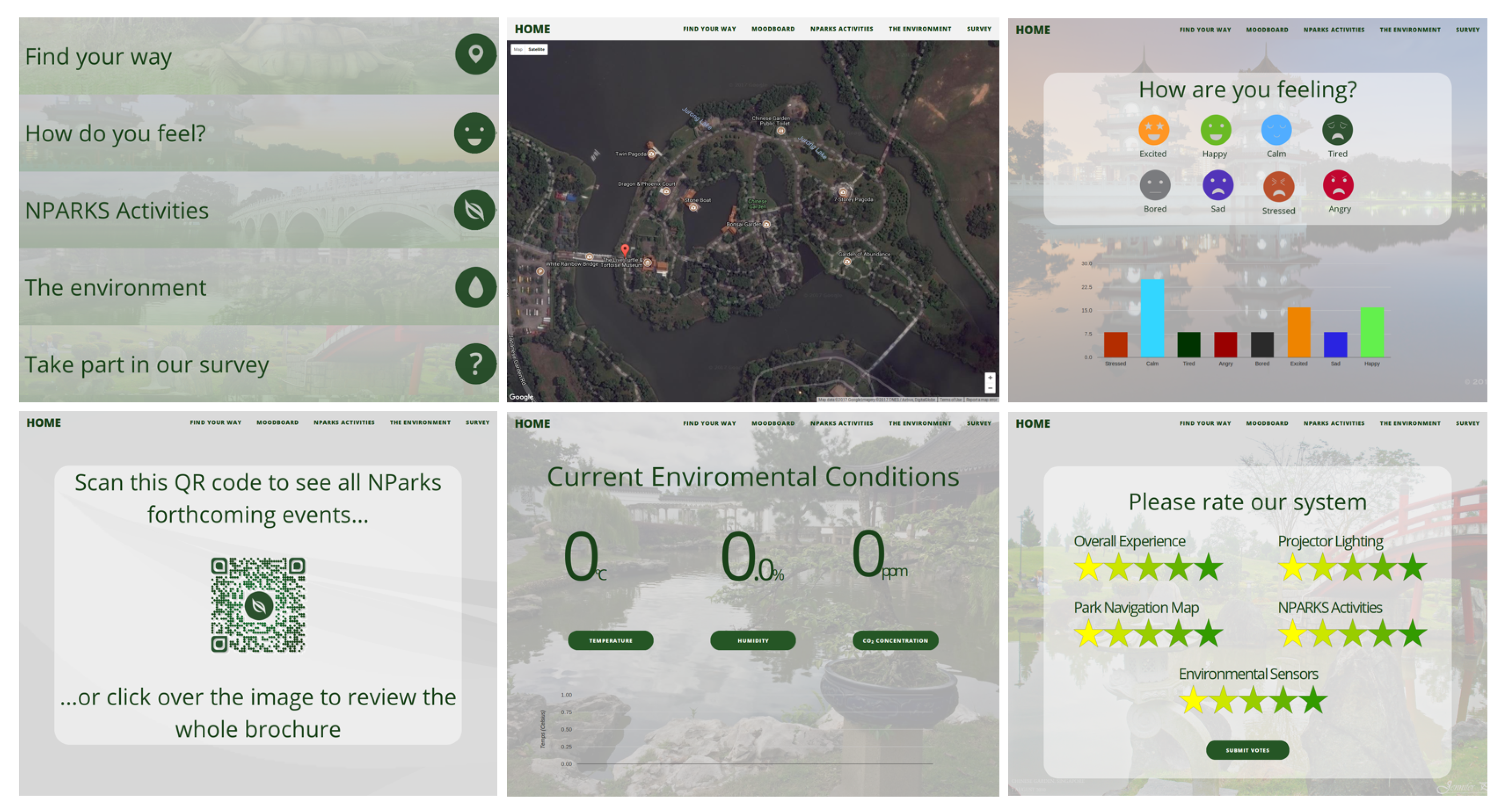 Proceedings 02 01212 g003