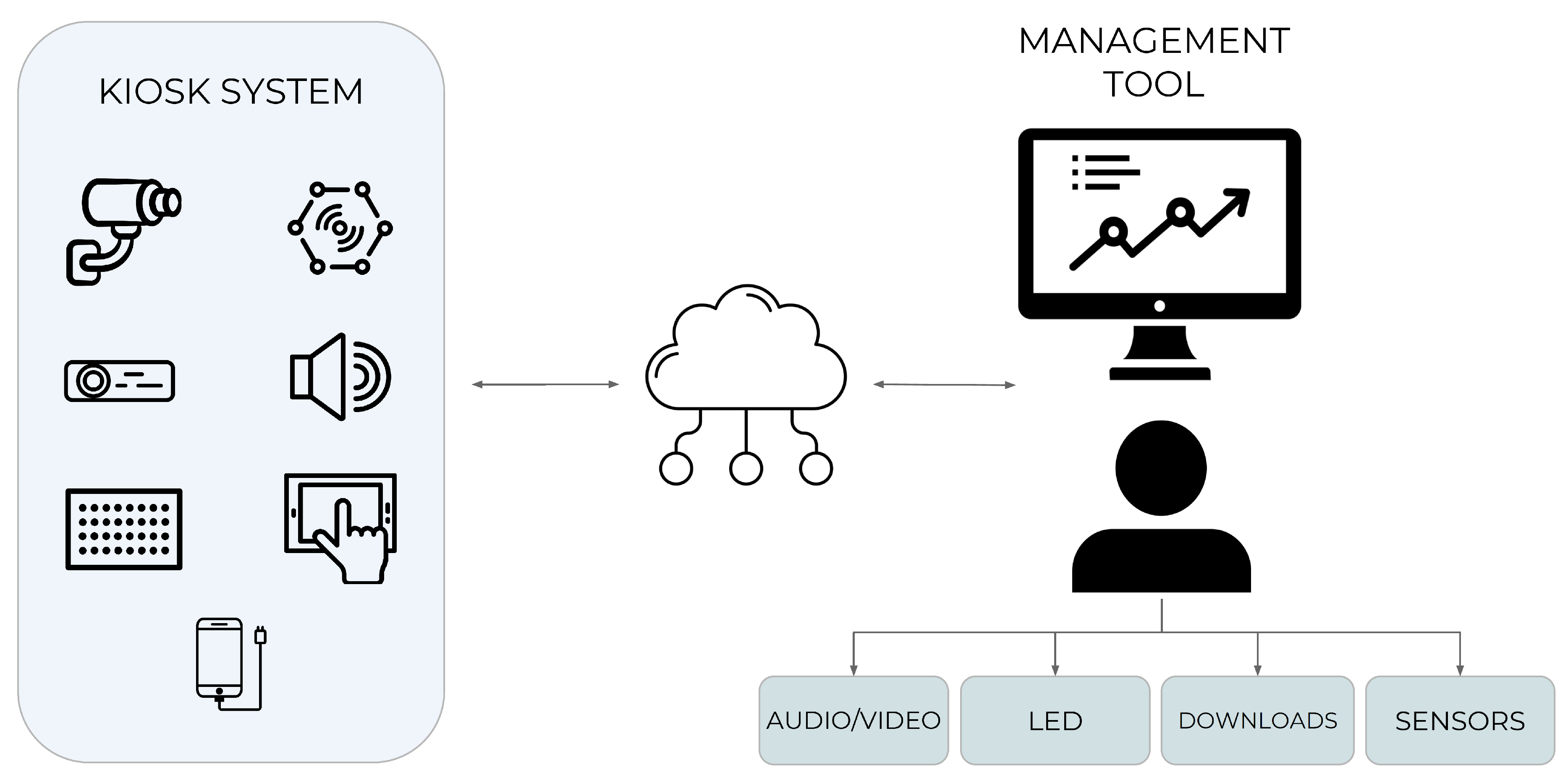 Proceedings 02 01212 g005