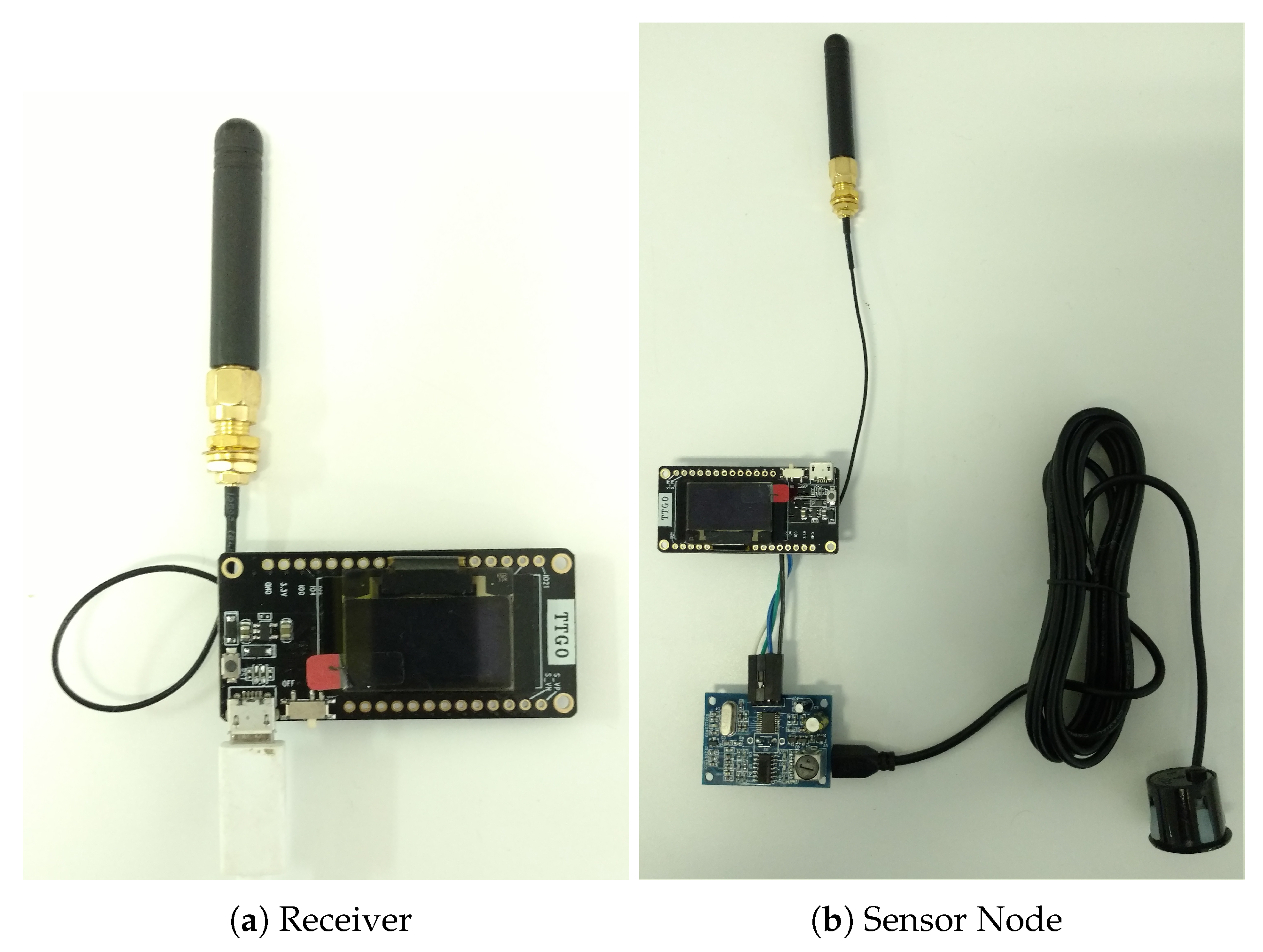 Proceedings 02 01213 g004