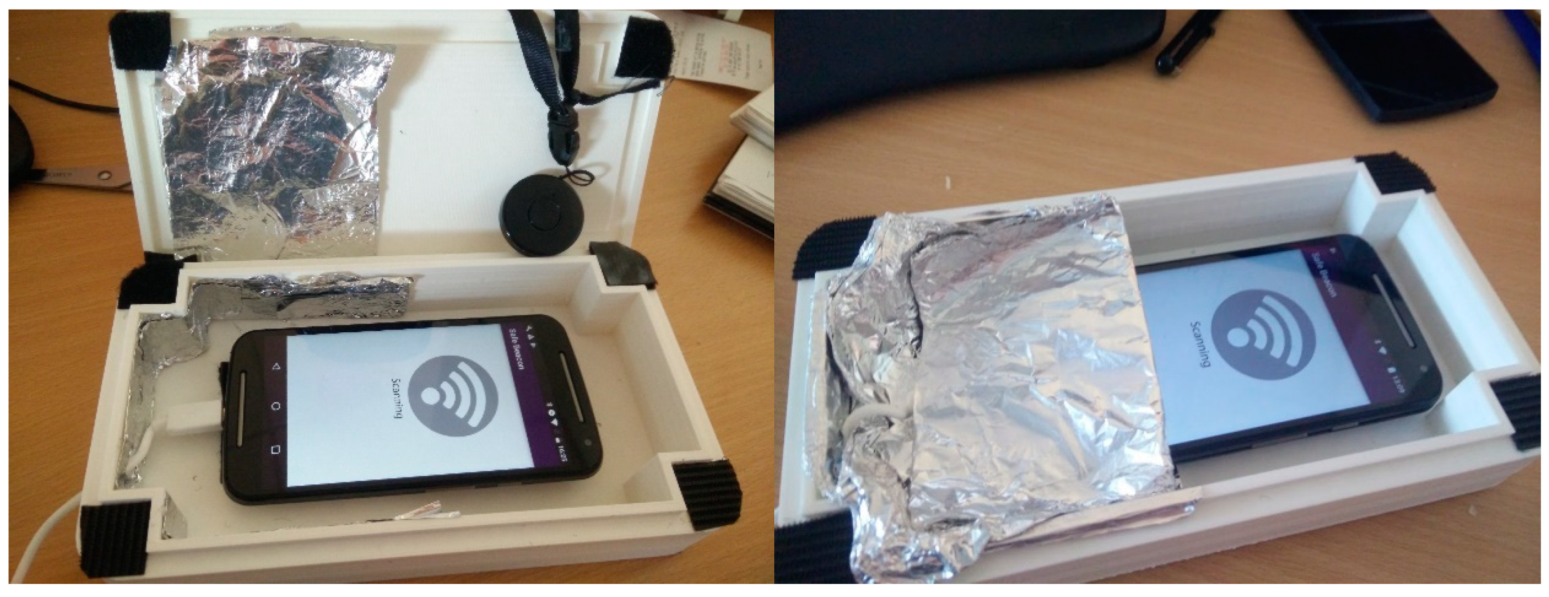 Proceedings 02 01218 g002