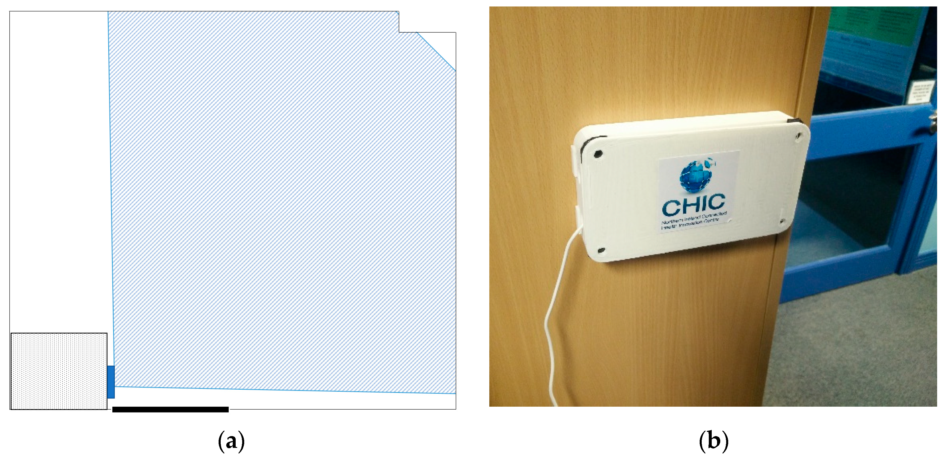 Proceedings 02 01218 g007