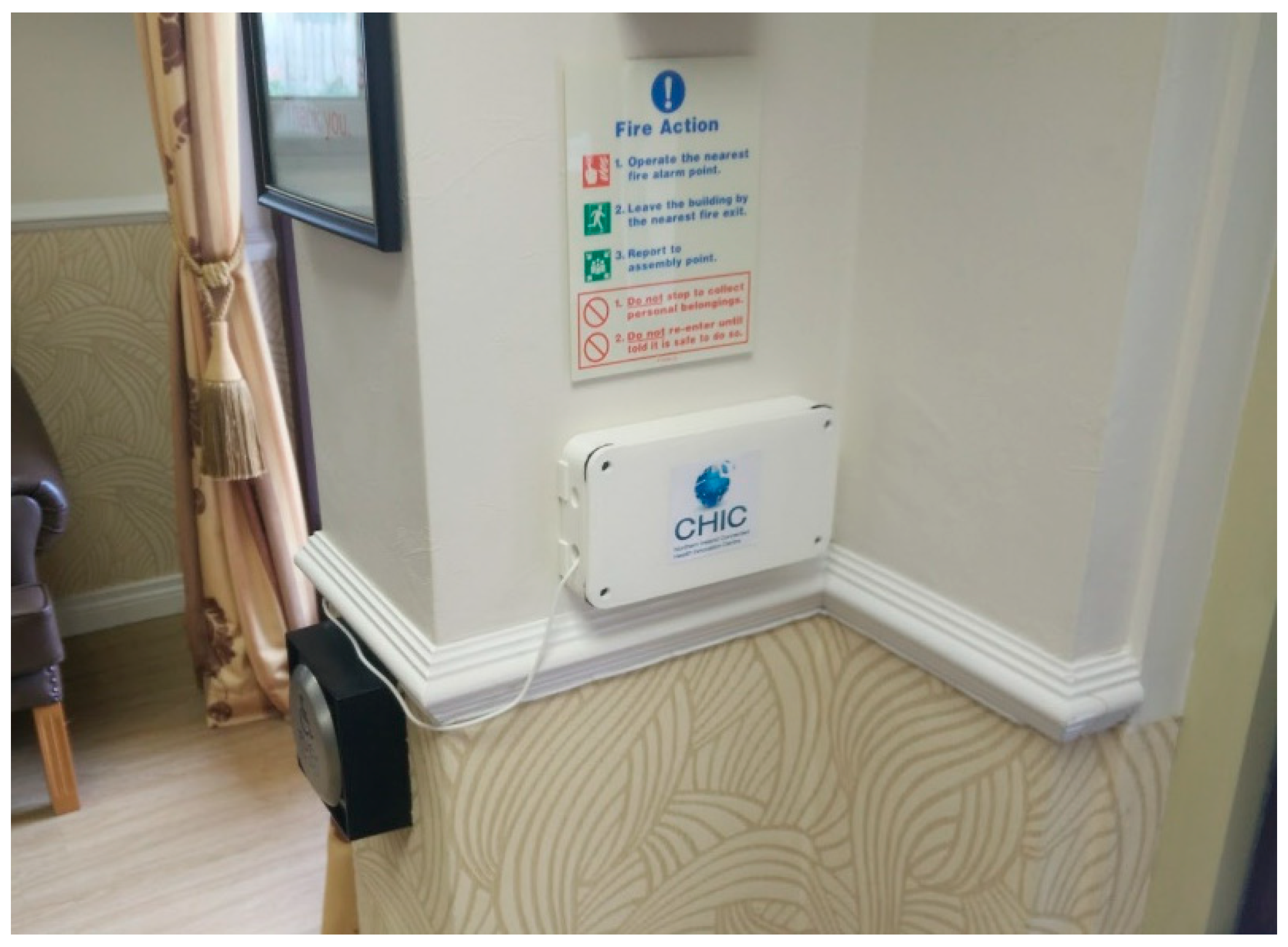 Proceedings 02 01218 g008