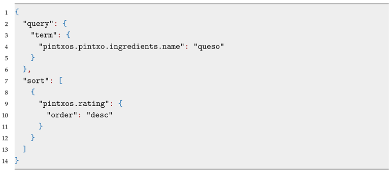 Proceedings 02 01228 i001